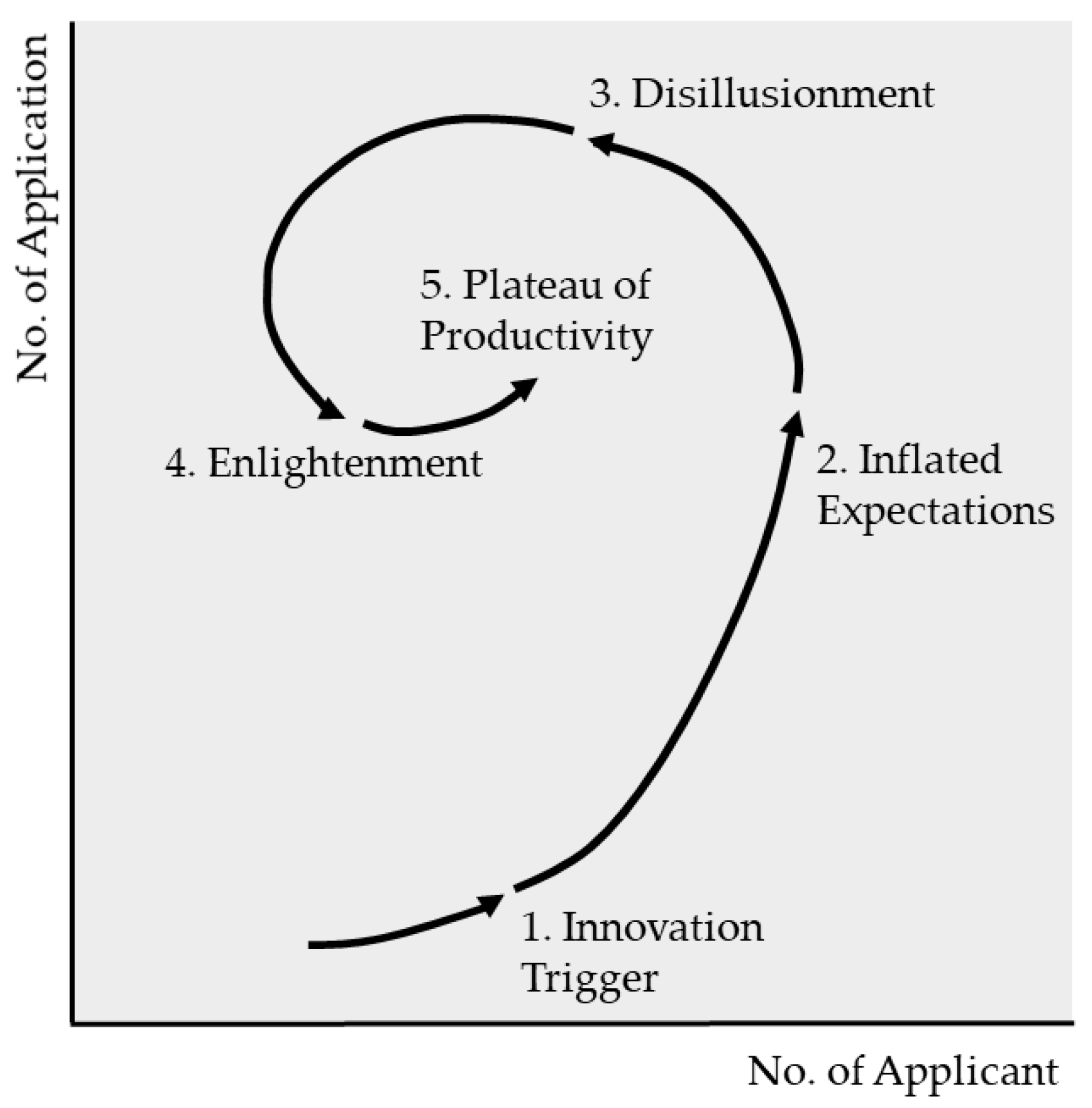 Sustainability 14 14210 g003 Sustainability 14 14210 g003