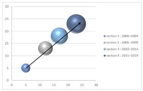 Sustainability 14 14210 i004 Sustainability 14 14210 i004