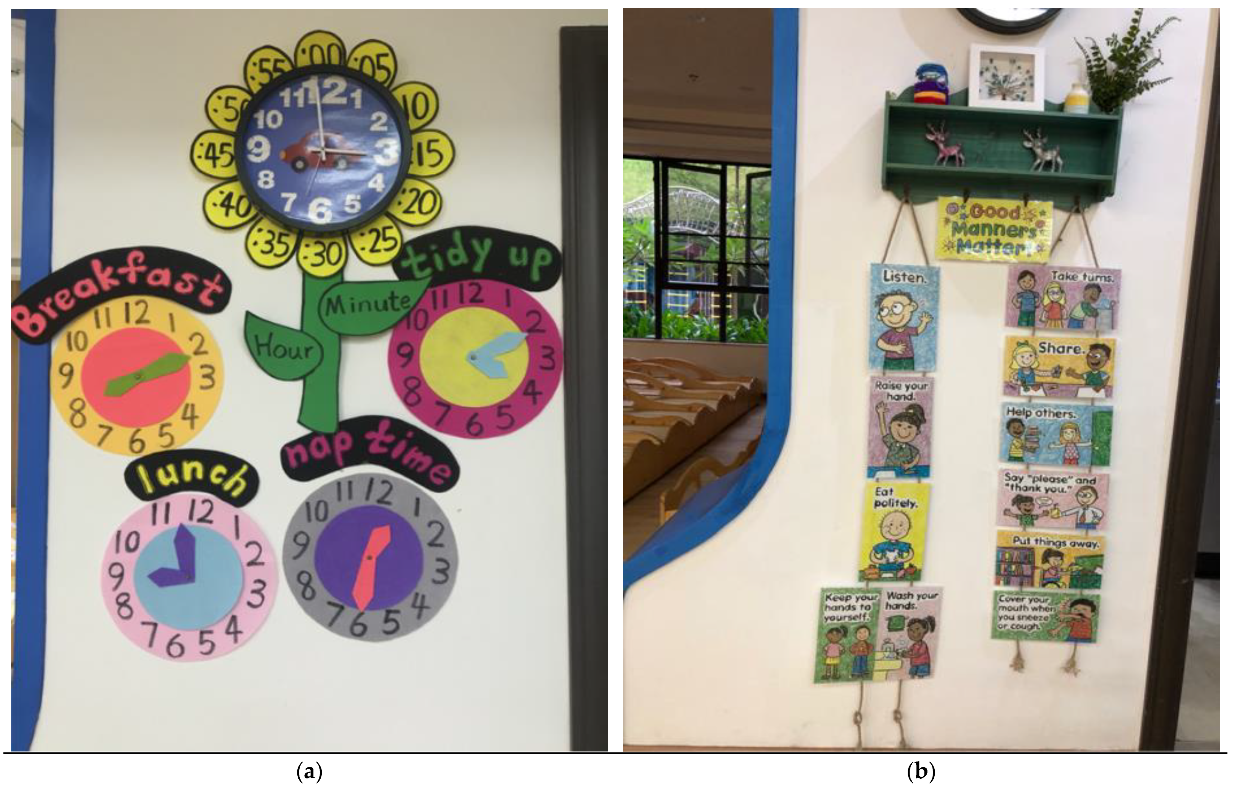 Sustainability 14 14212 g002