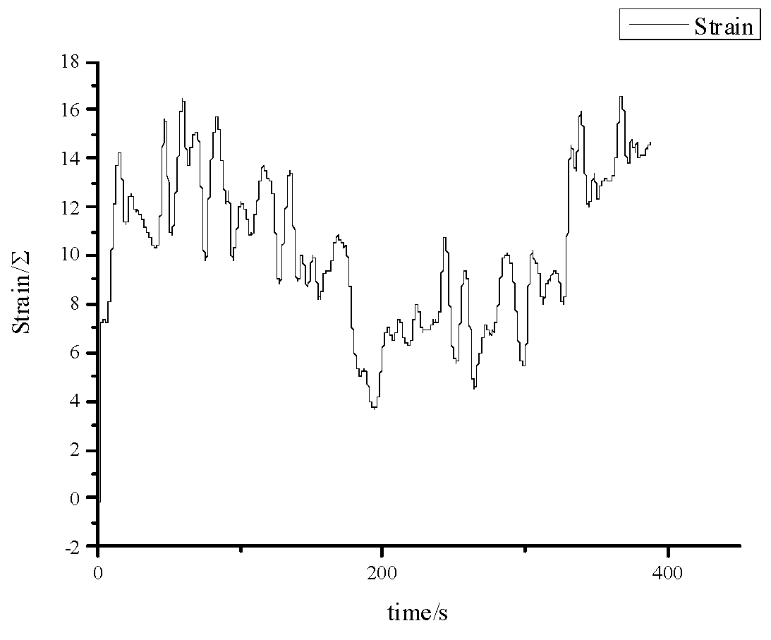 Sustainability 14 14213 g007