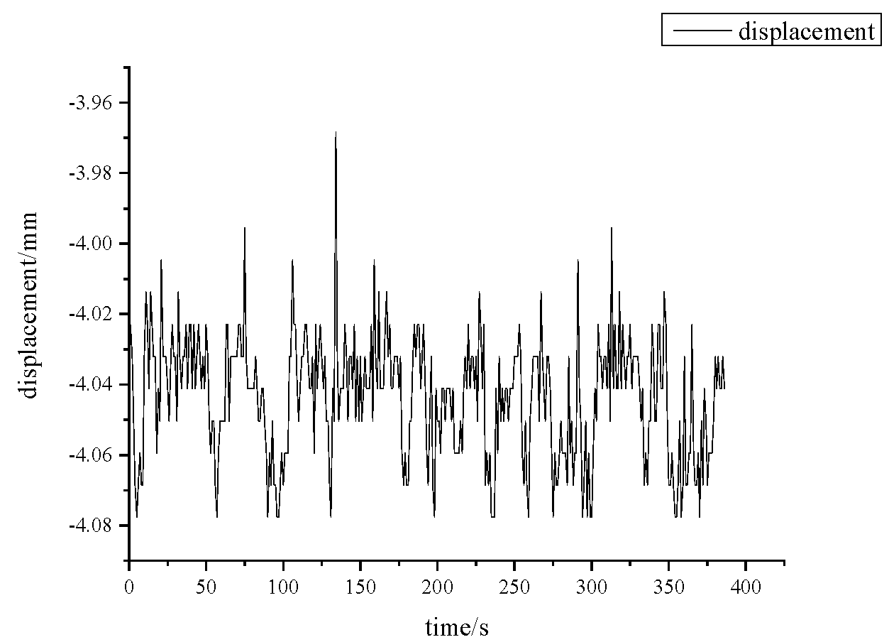 Sustainability 14 14213 g009