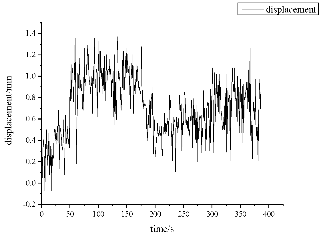 Sustainability 14 14213 g010