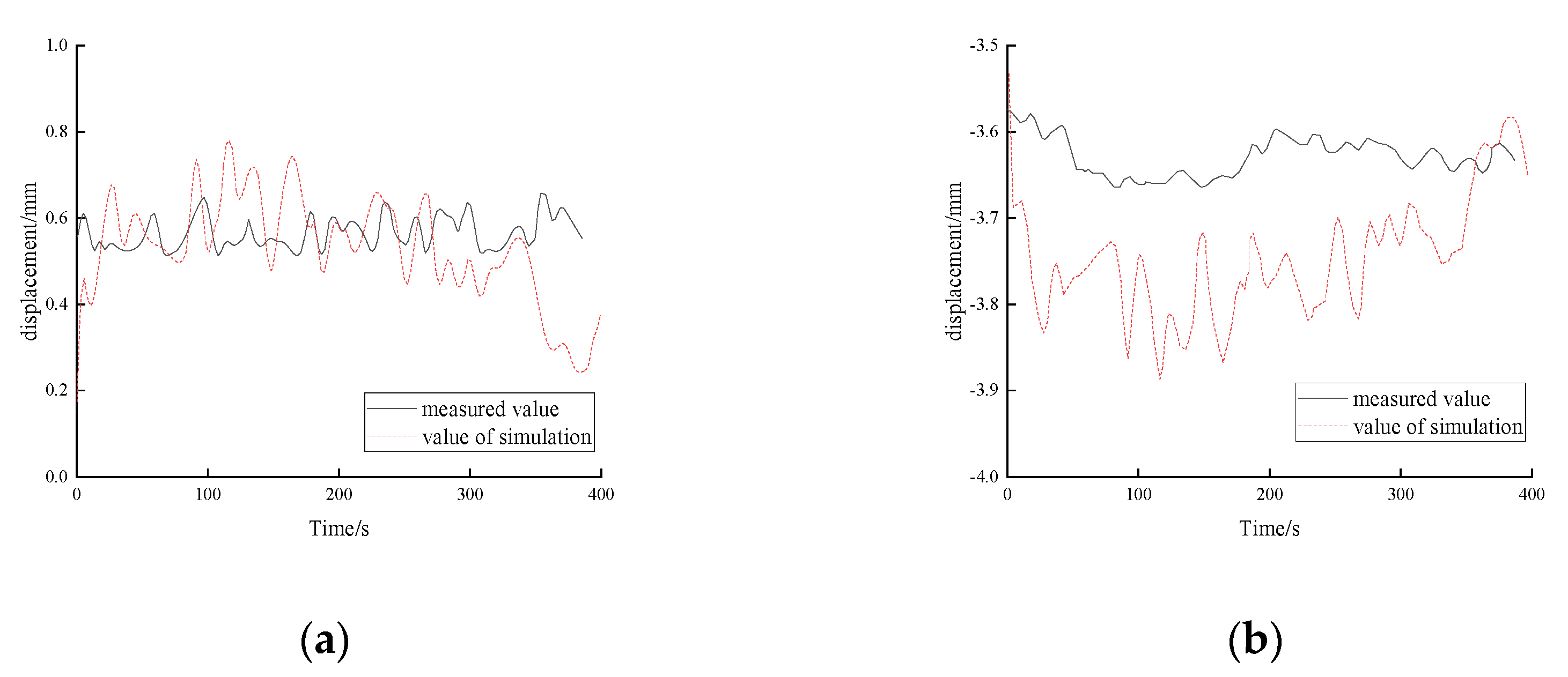 Sustainability 14 14213 g015