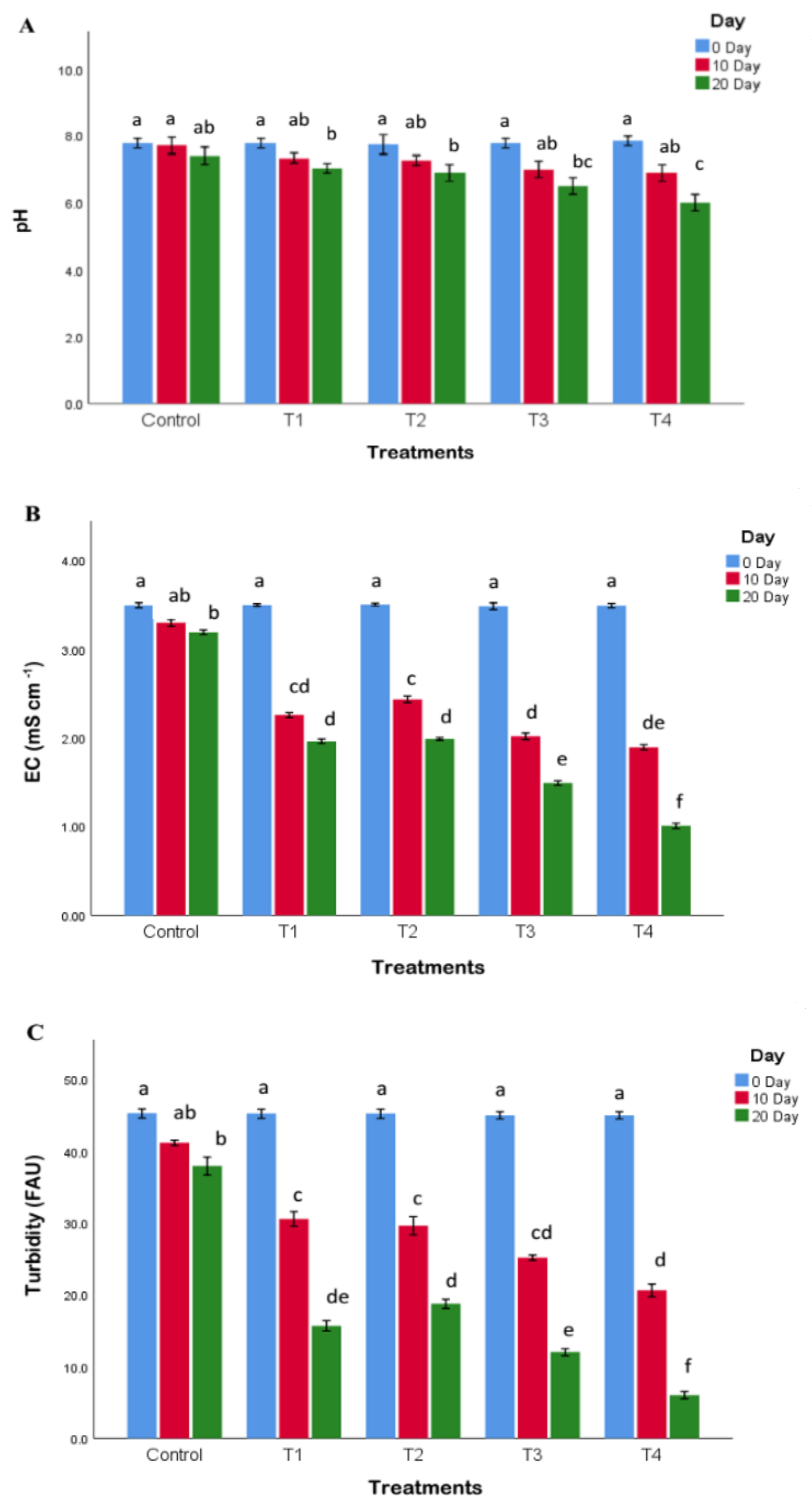 Sustainability 14 14216 g003 Sustainability 14 14216 g003