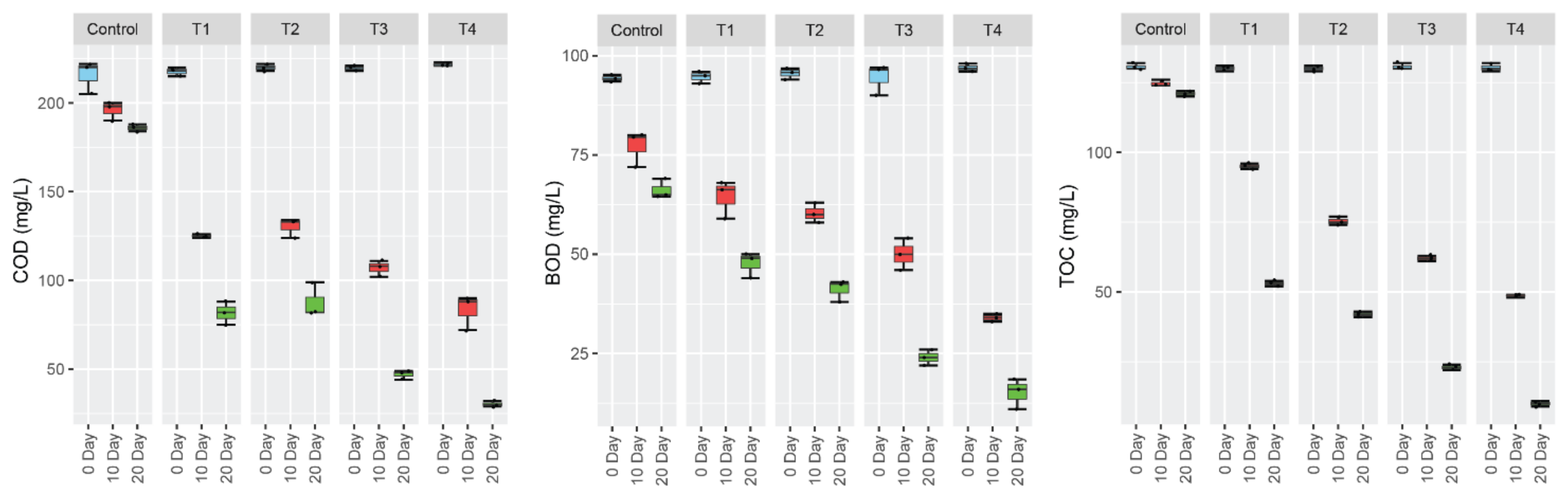 Sustainability 14 14216 g004 Sustainability 14 14216 g004