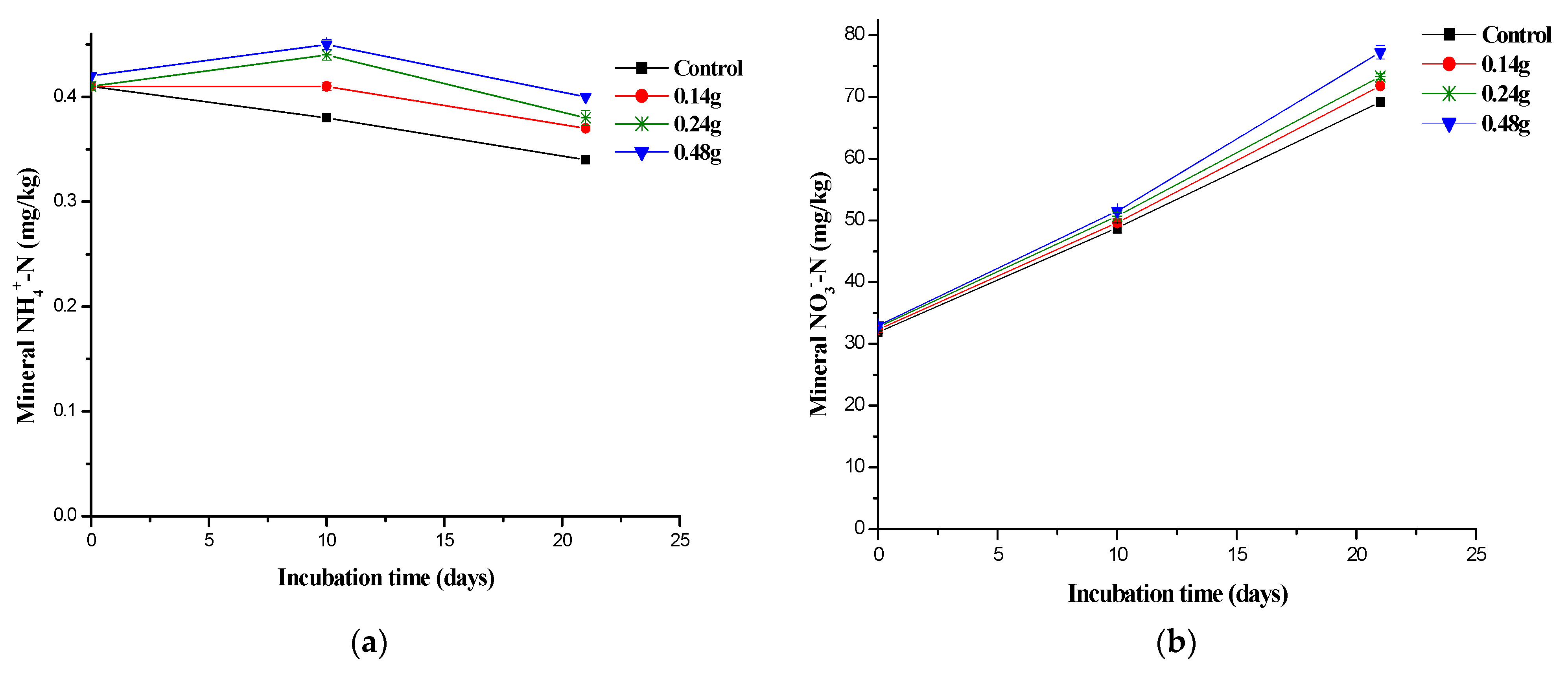 Sustainability 14 14217 g001