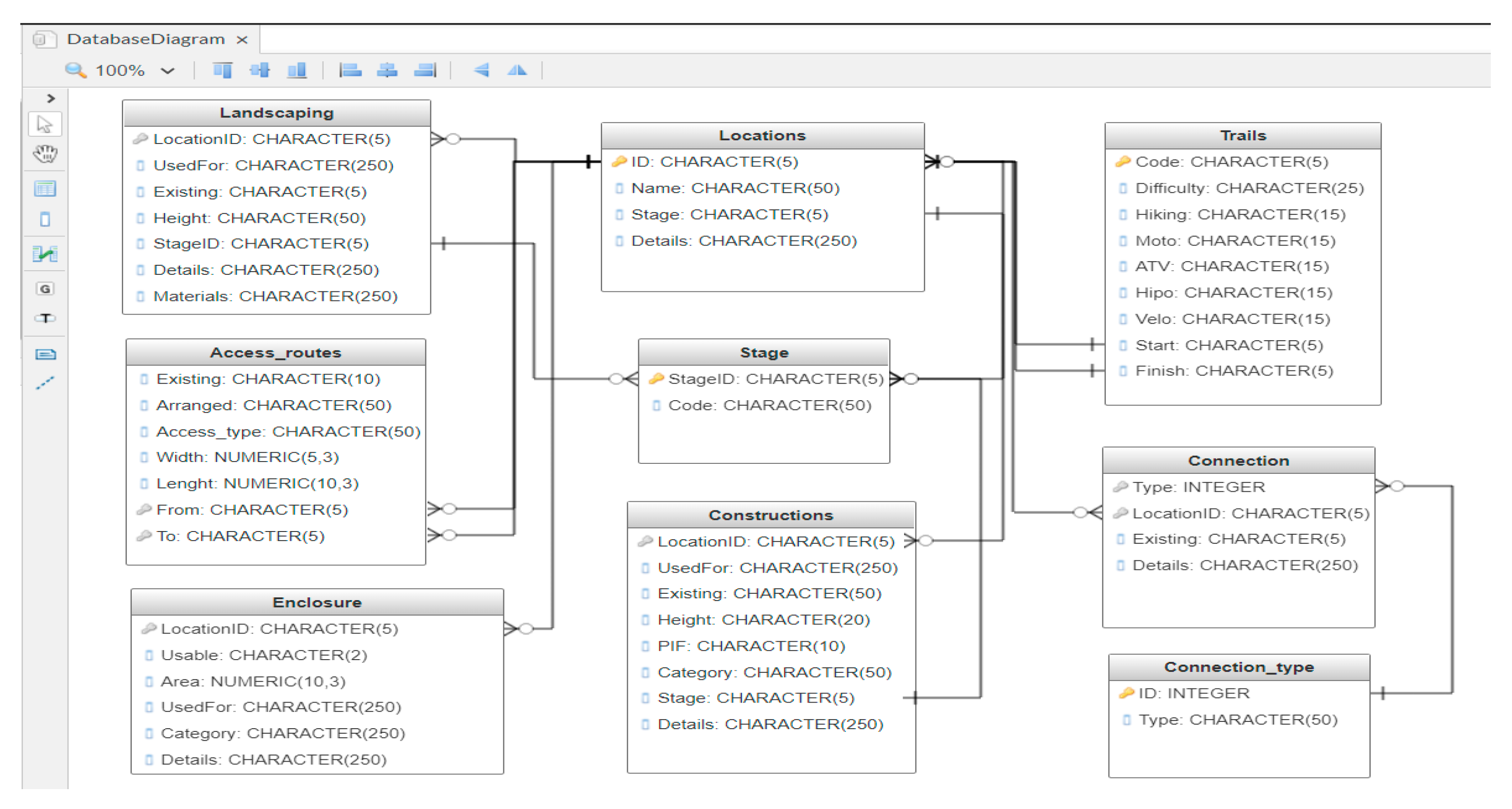 Sustainability 14 14219 g015