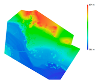 Sustainability 14 14219 i009