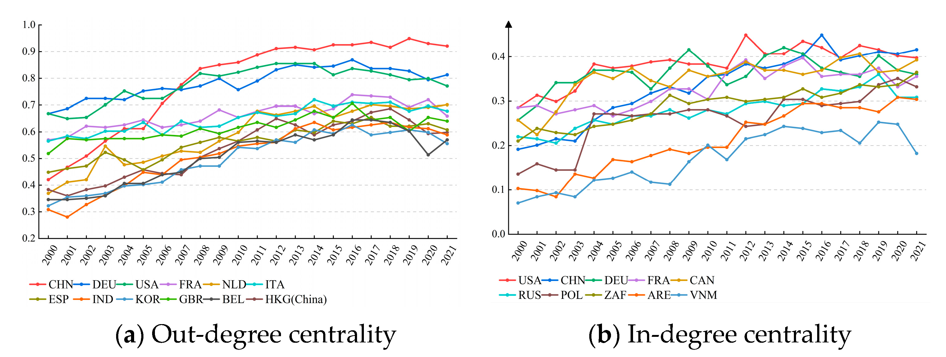 Sustainability 14 14220 g002