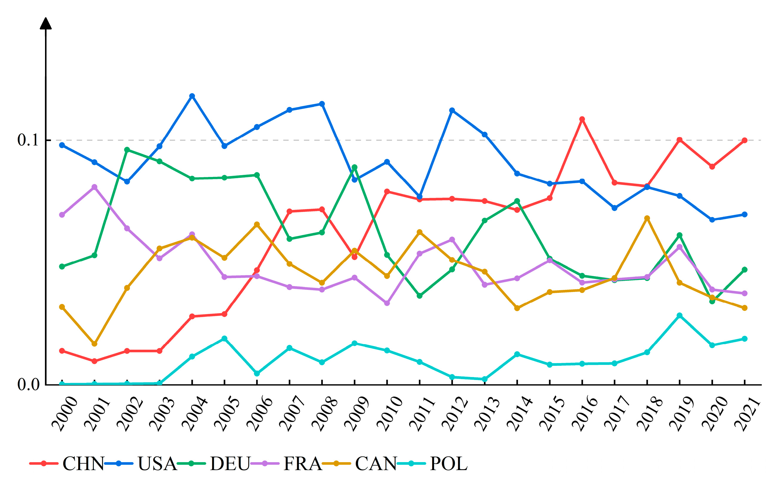 Sustainability 14 14220 g004