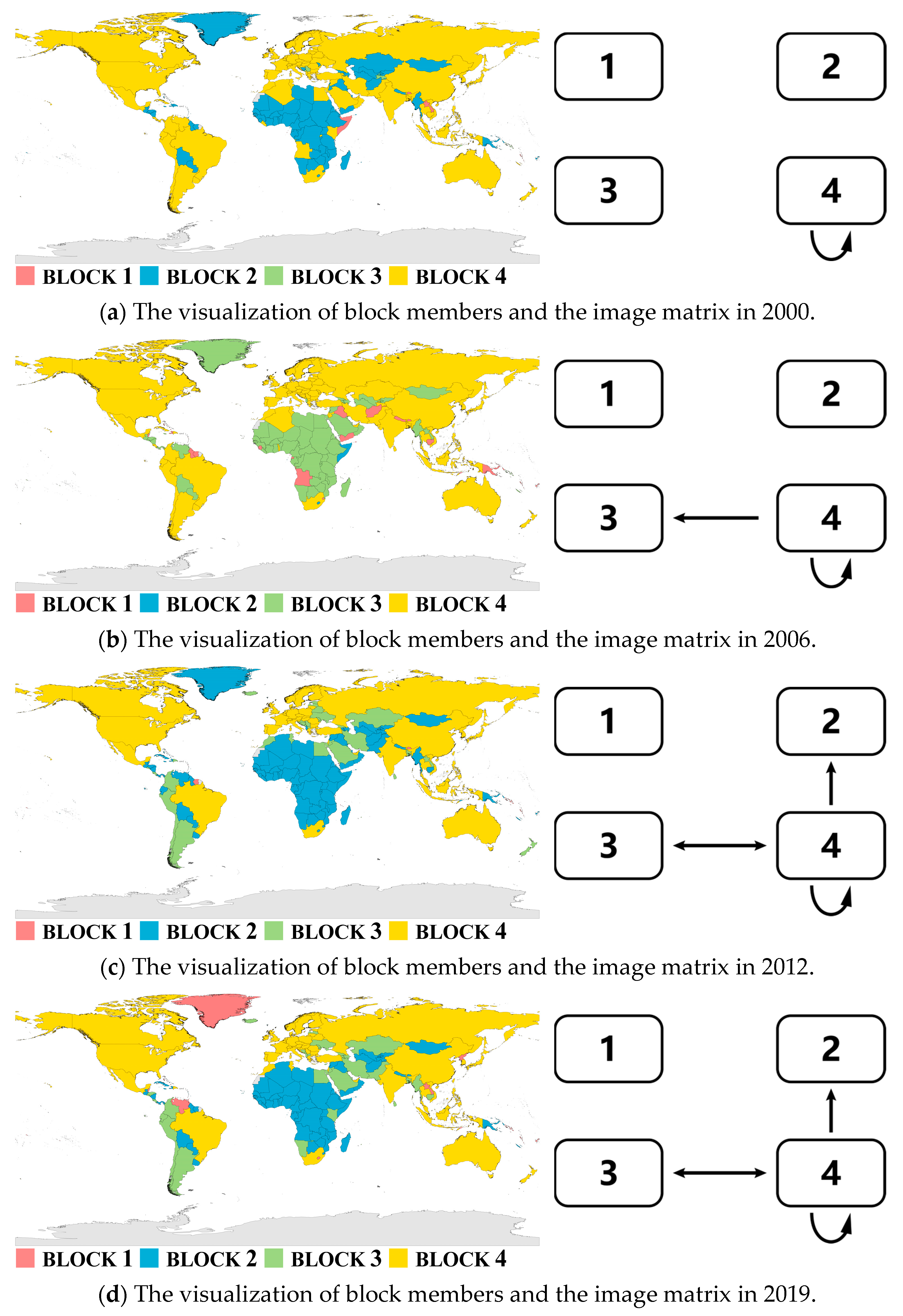 Sustainability 14 14220 g005