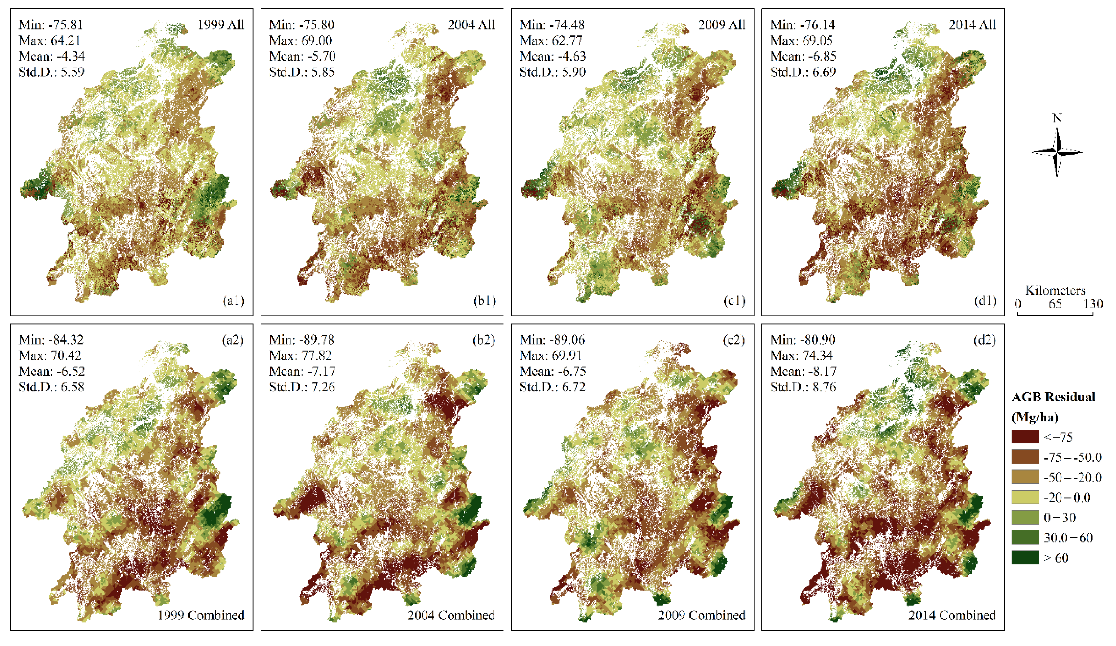 Sustainability 14 14222 g008