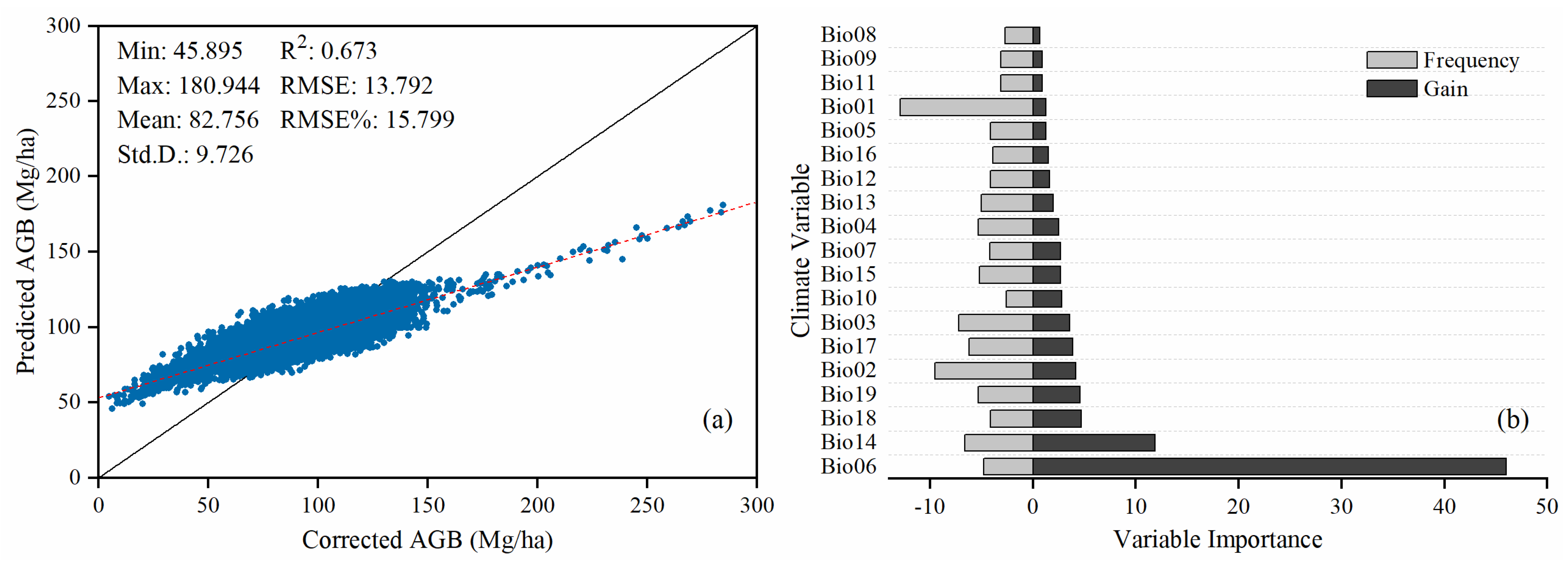 Sustainability 14 14222 g013