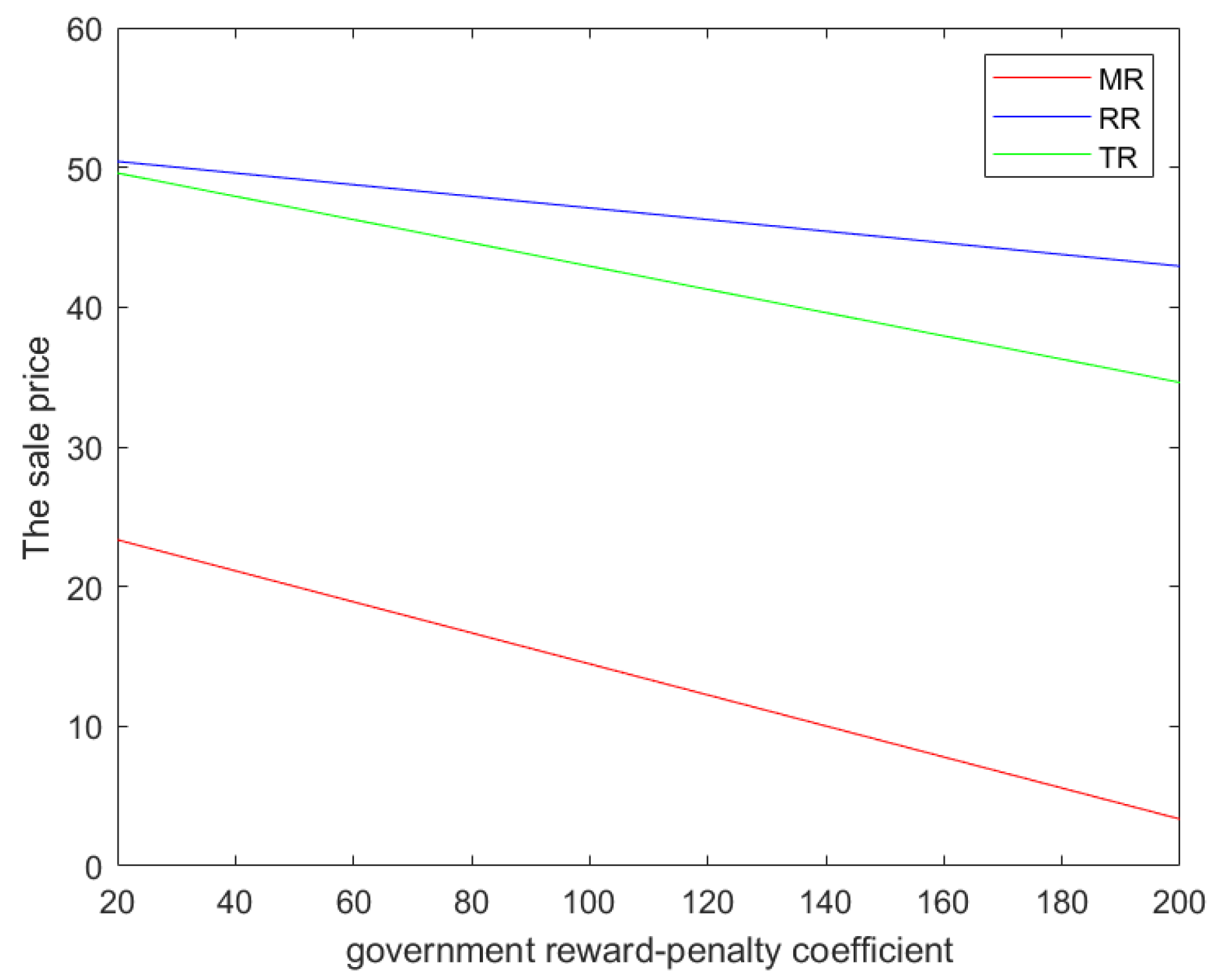 Sustainability 14 14228 g004