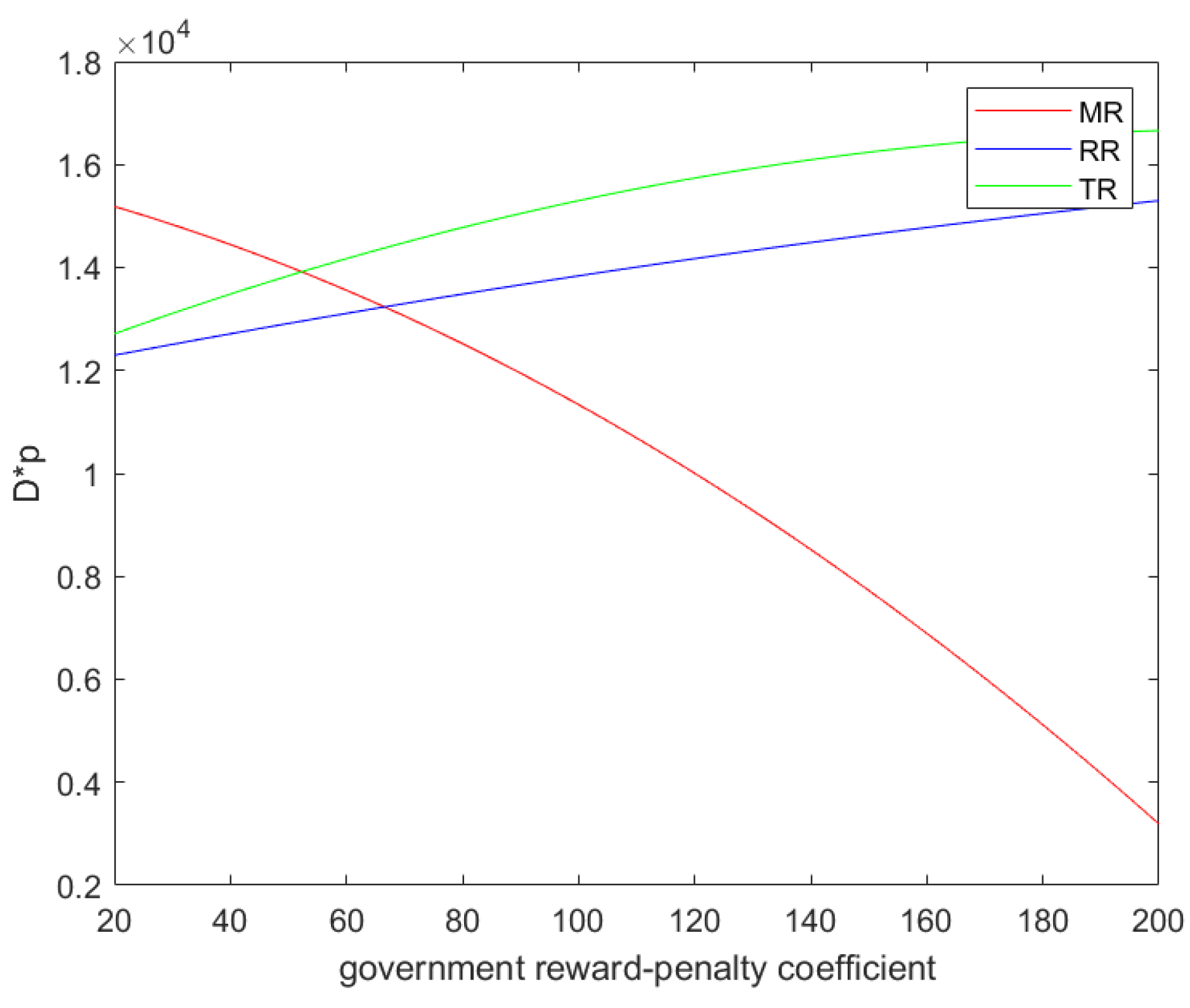 Sustainability 14 14228 g006