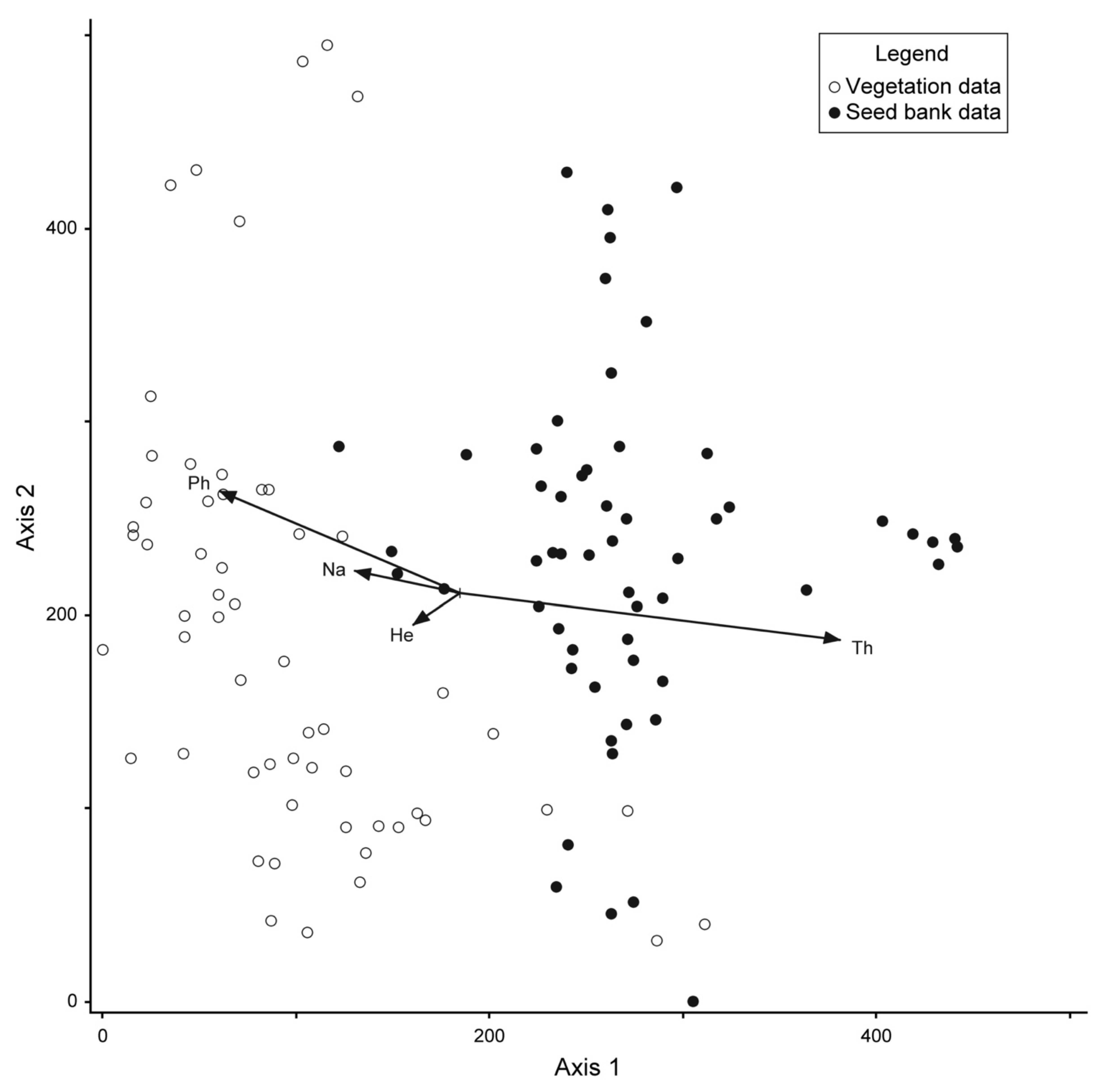 Sustainability 14 14230 g002 Sustainability 14 14230 g002