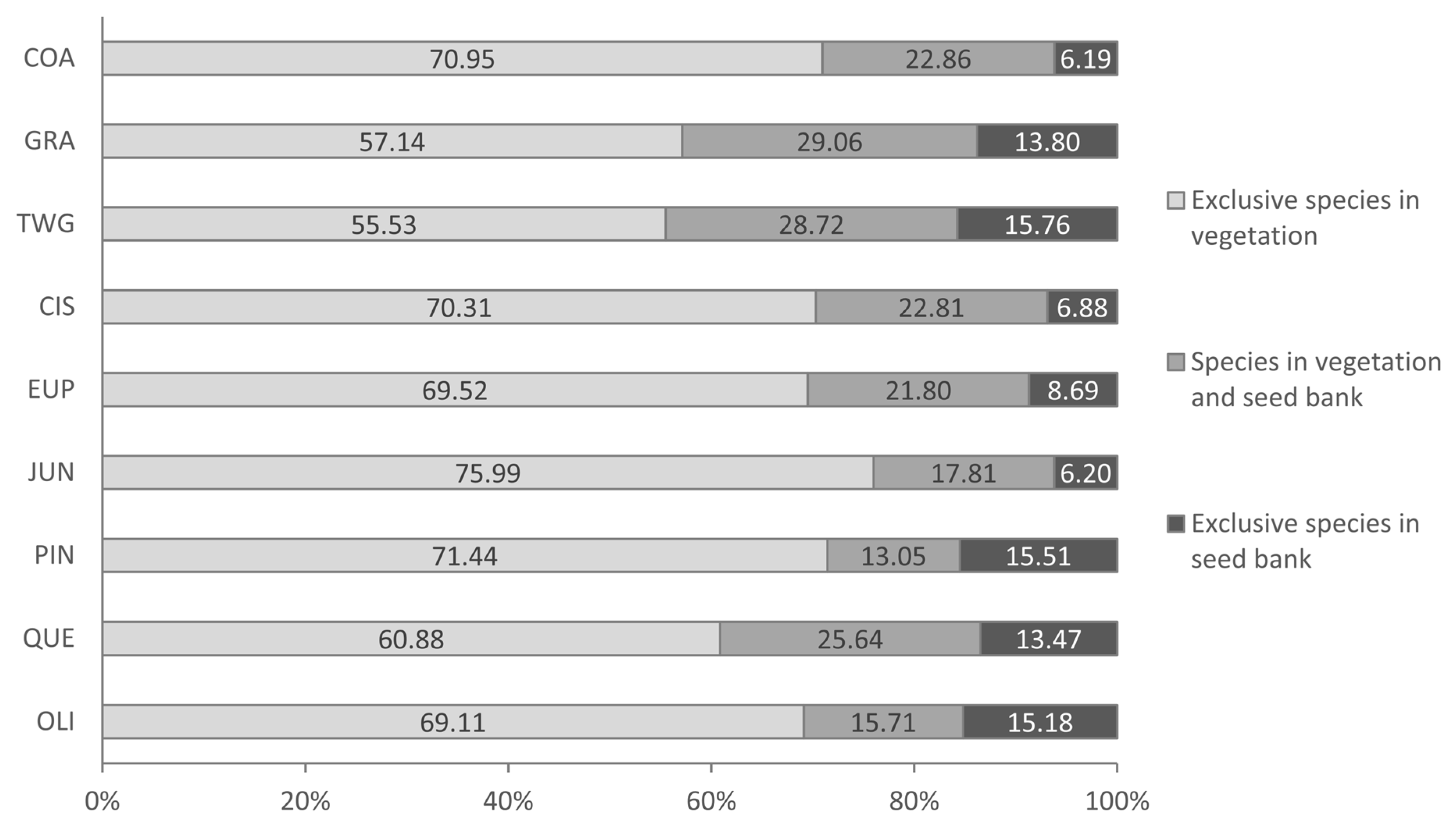 Sustainability 14 14230 g003 Sustainability 14 14230 g003