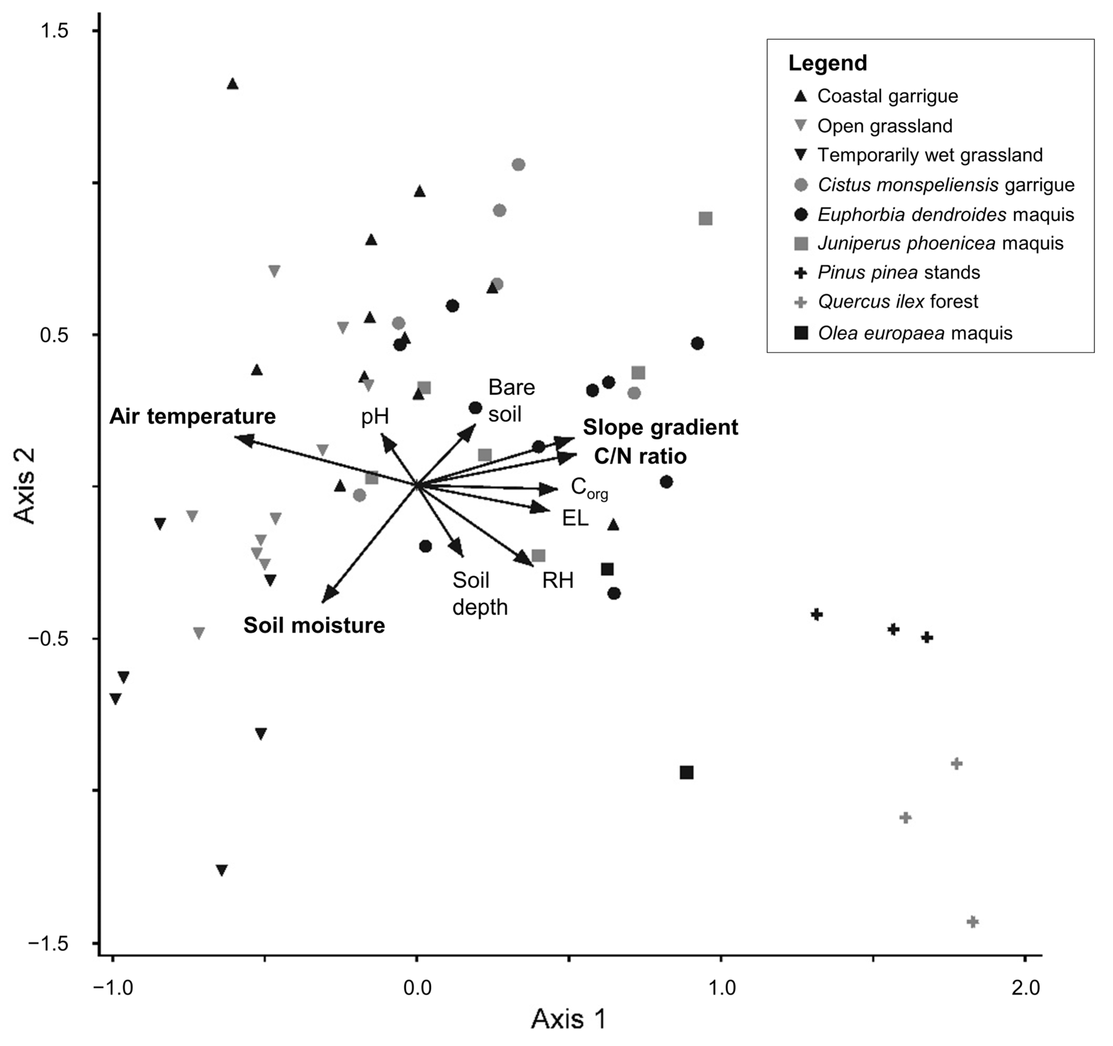 Sustainability 14 14230 g004 Sustainability 14 14230 g004