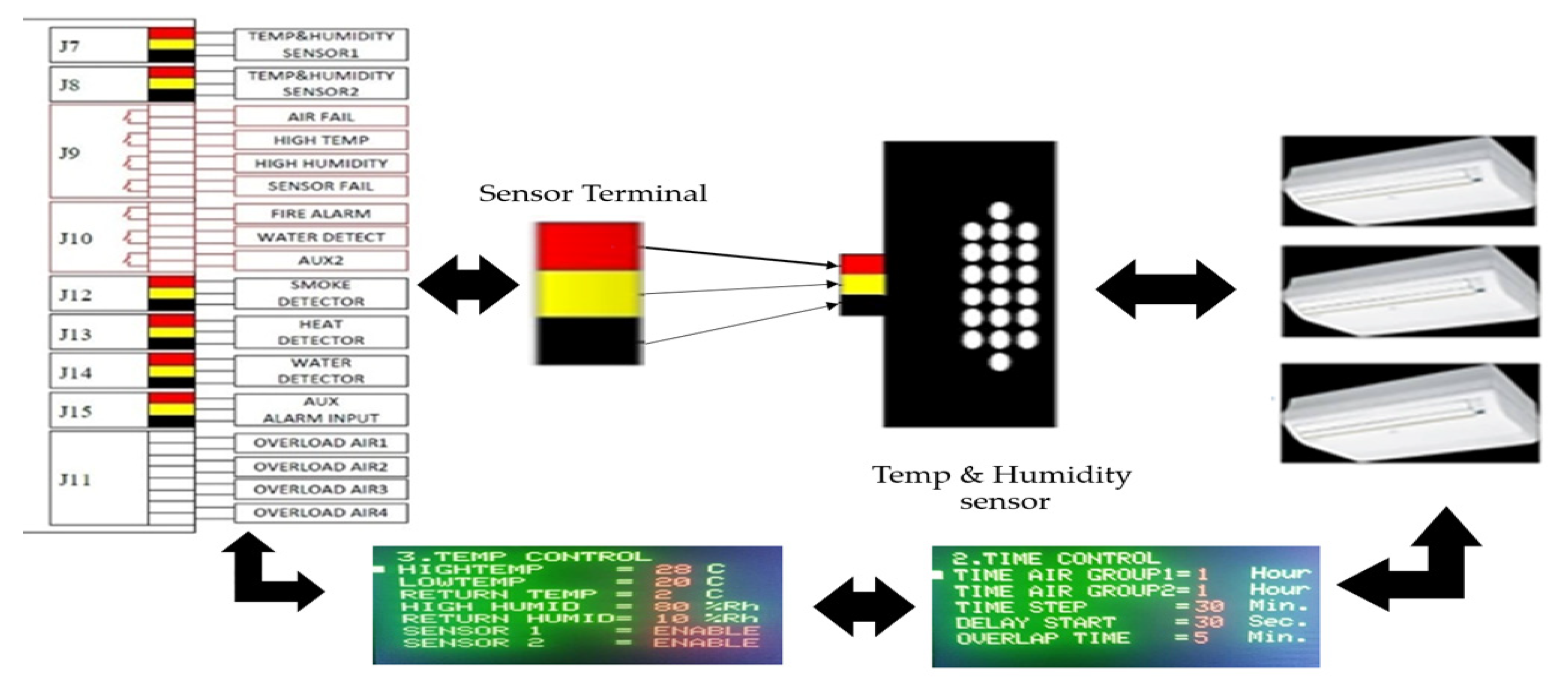 Sustainability 14 14233 g008 550