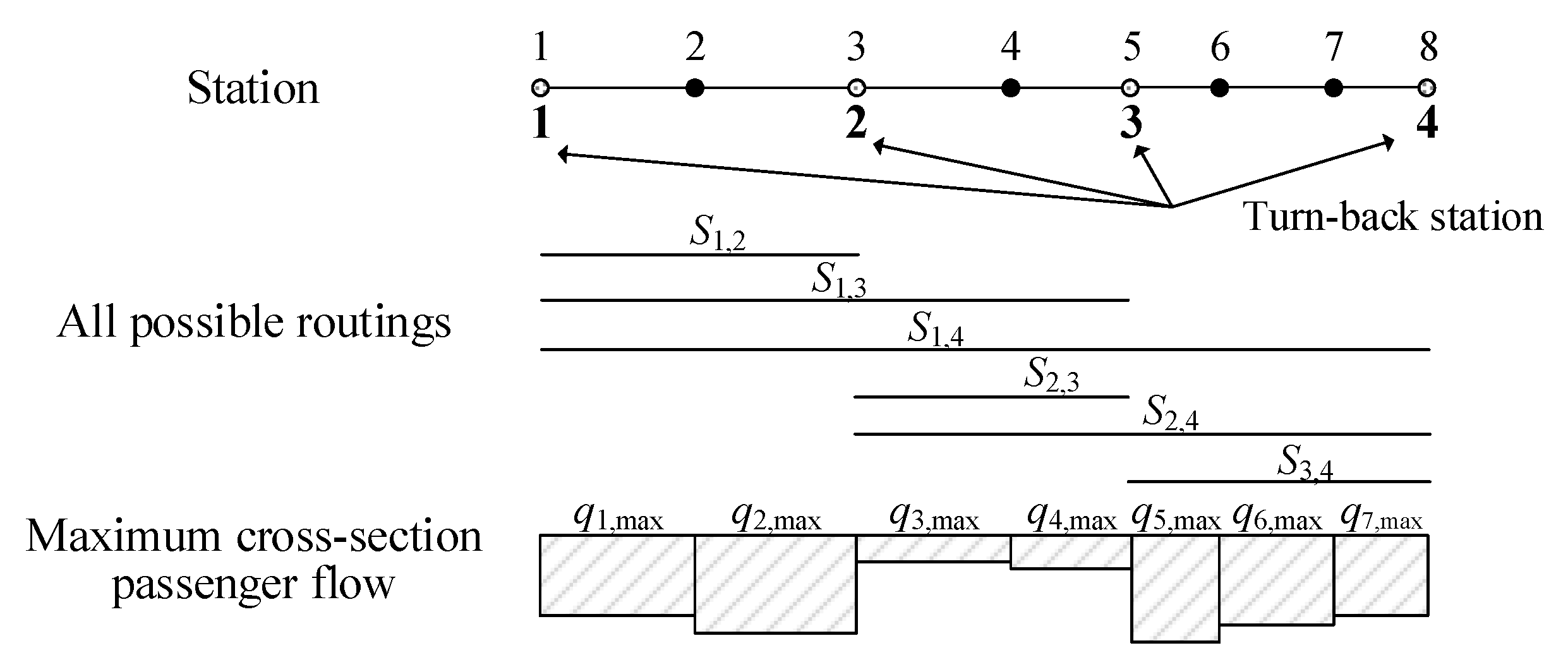 Sustainability 14 14235 g004 Sustainability 14 14235 g004