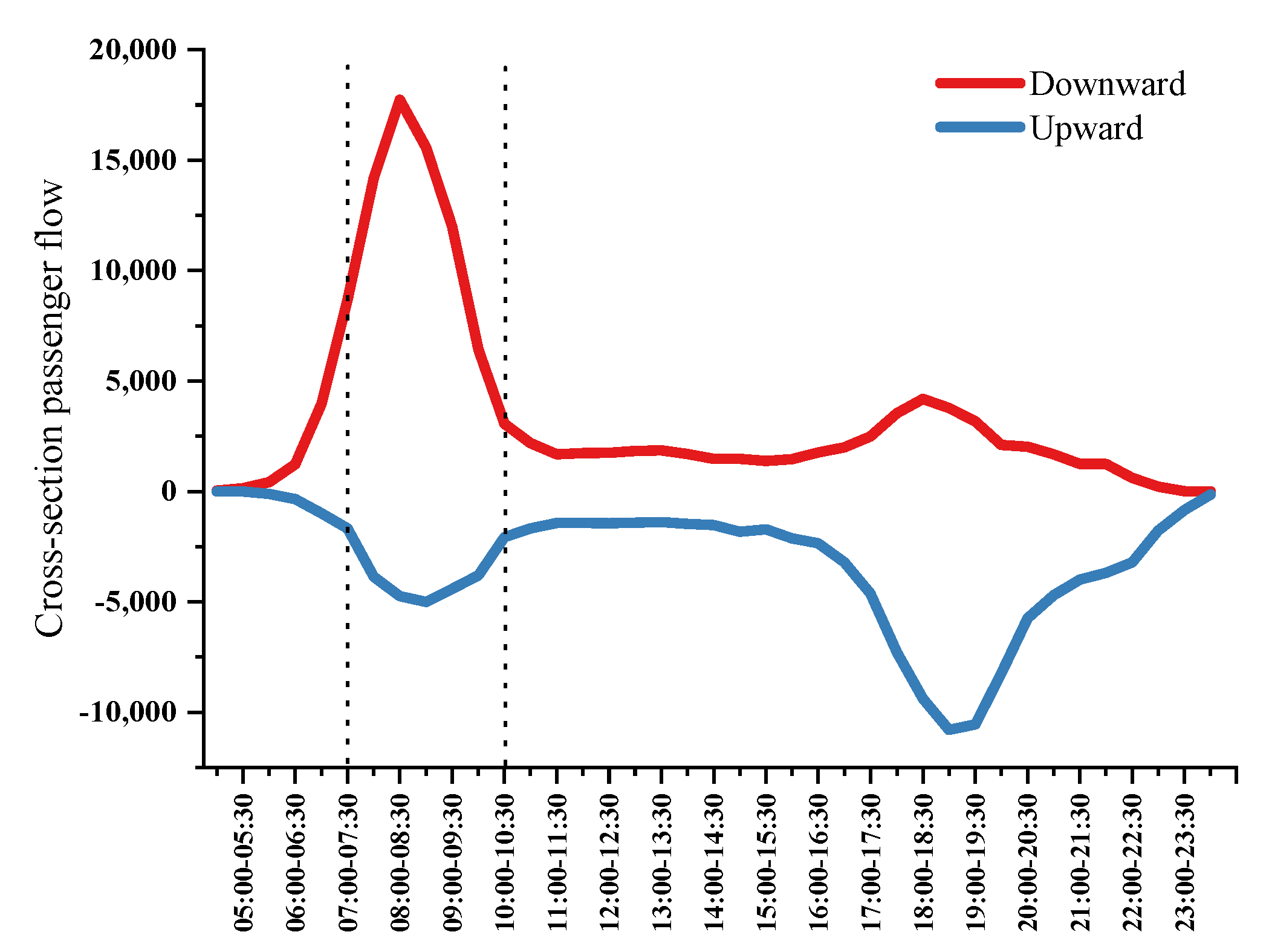 Sustainability 14 14235 g006 Sustainability 14 14235 g006