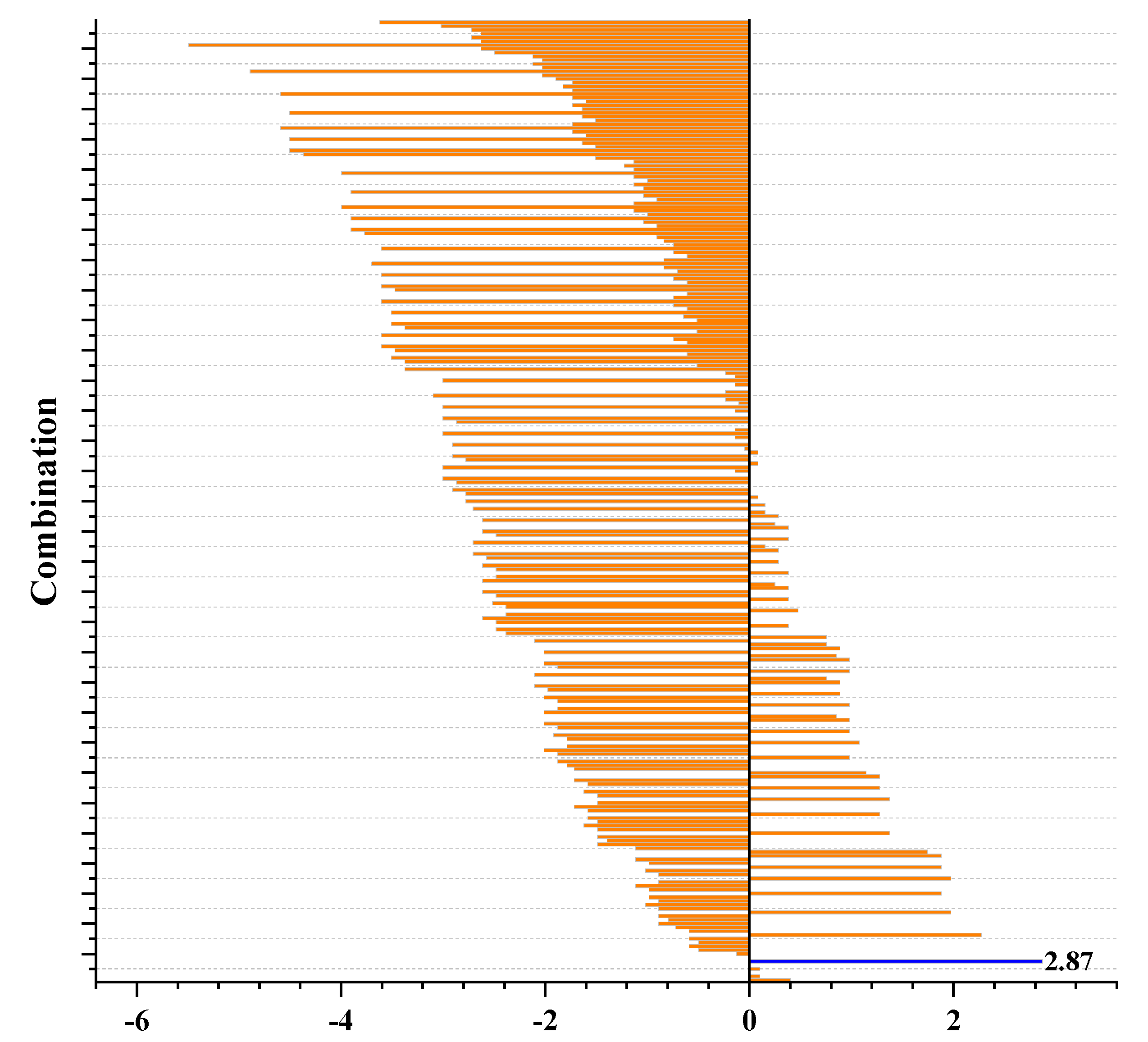 Sustainability 14 14235 g010 Sustainability 14 14235 g010