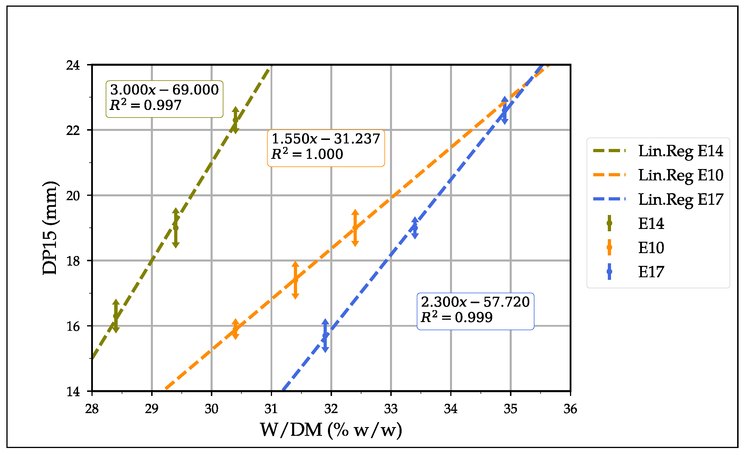Sustainability 14 14236 g004 Sustainability 14 14236 g004