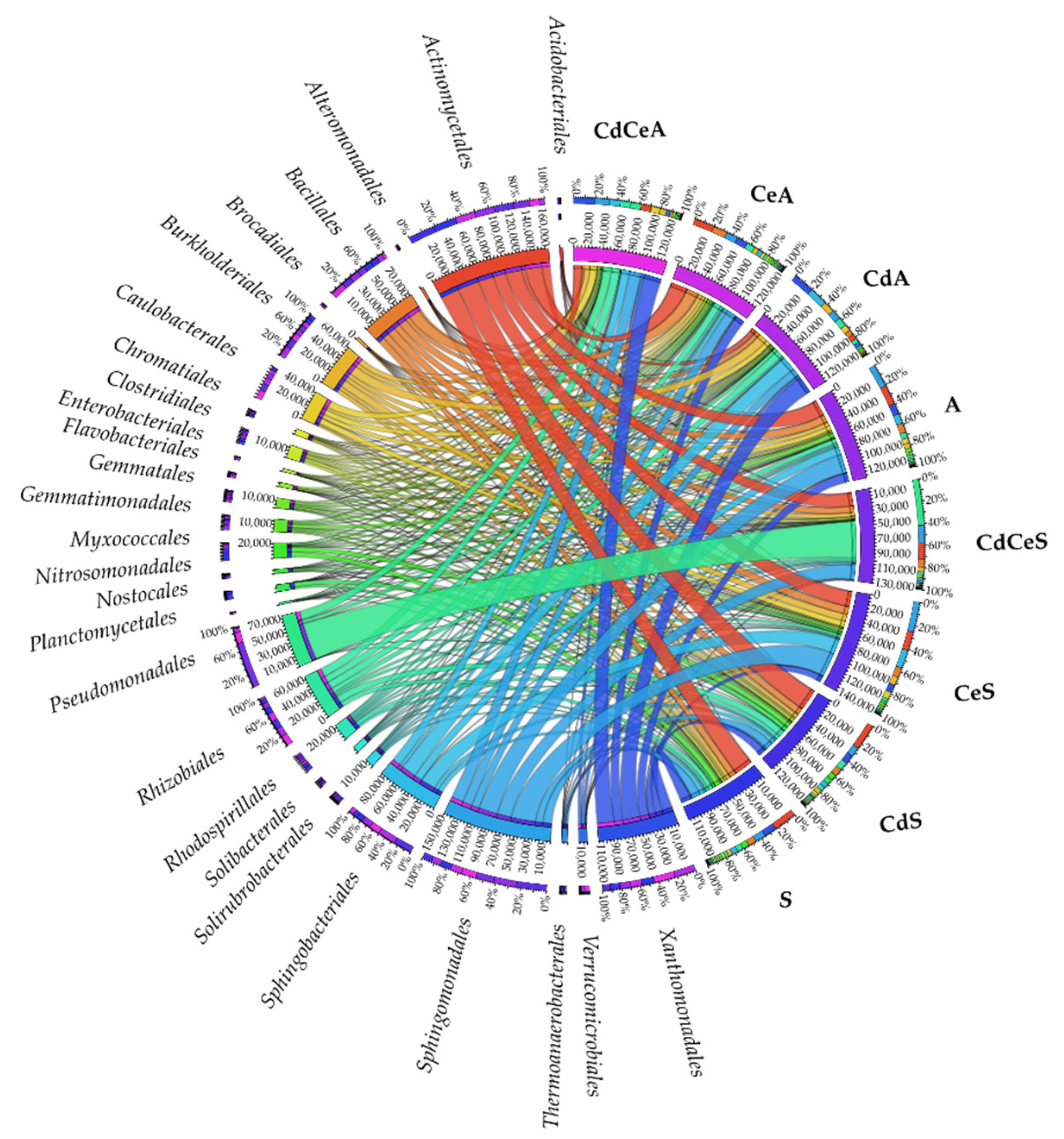 Sustainability 14 14242 g009 Sustainability 14 14242 g009