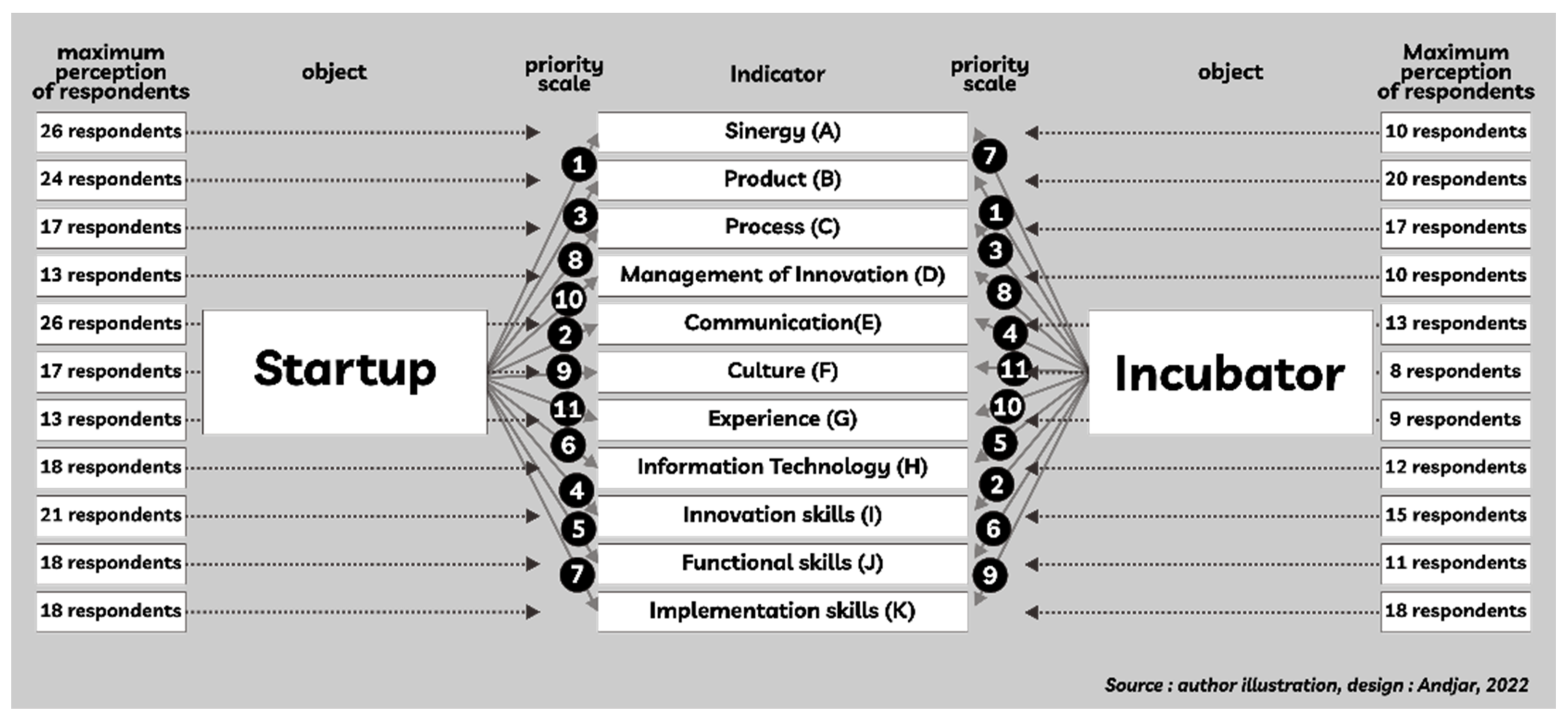Sustainability 14 14243 g003