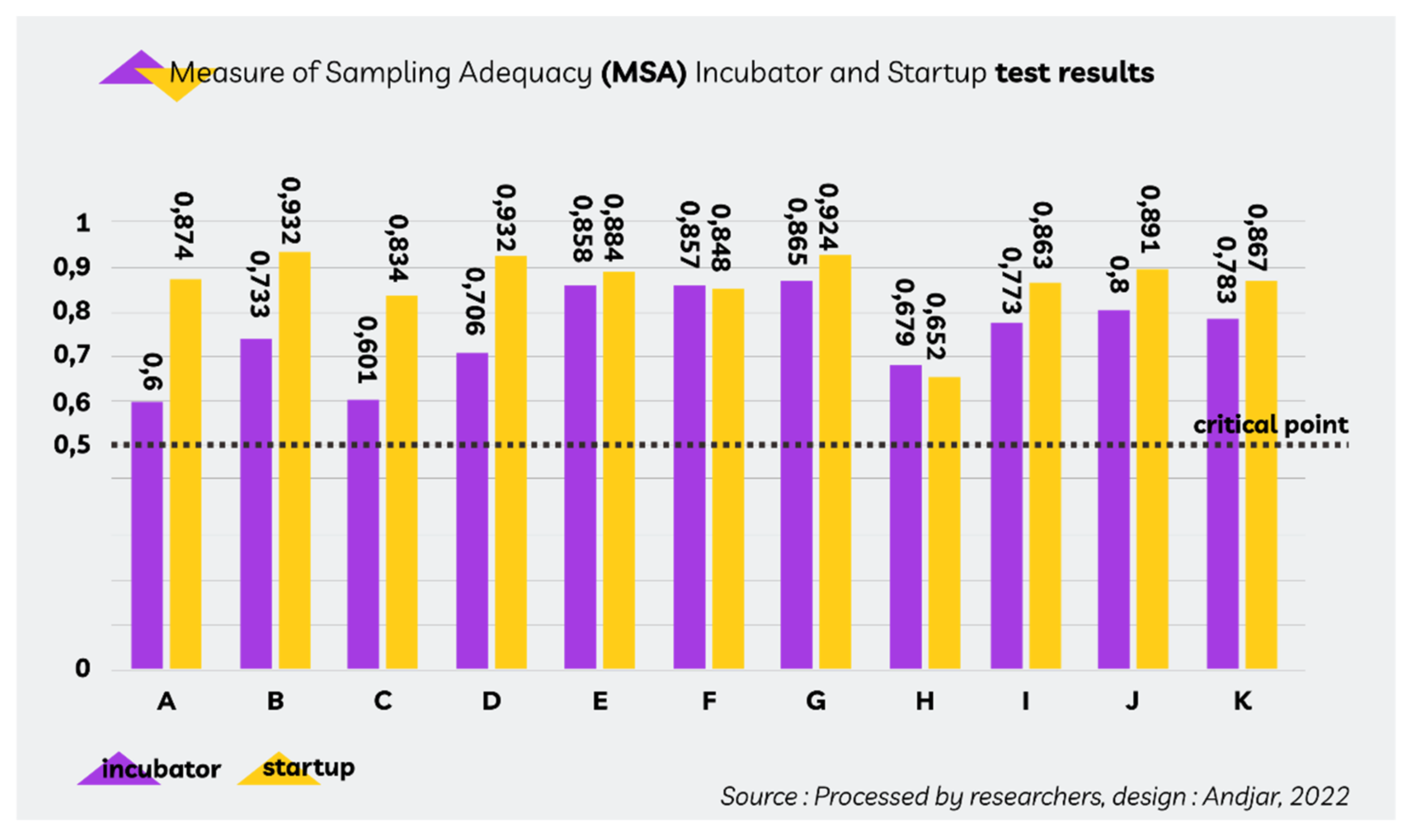 Sustainability 14 14243 g004