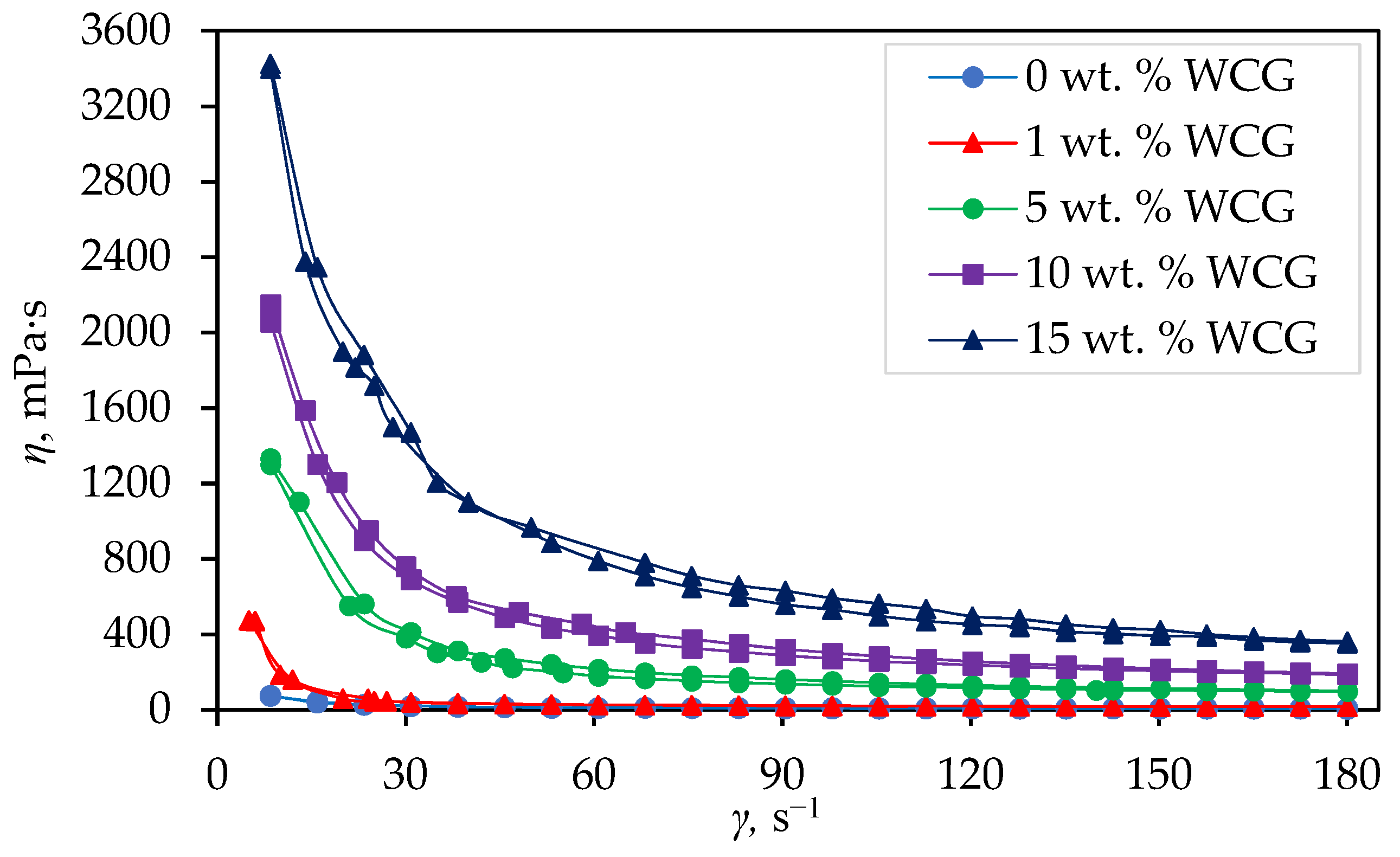 Sustainability 14 14244 g001 Sustainability 14 14244 g001