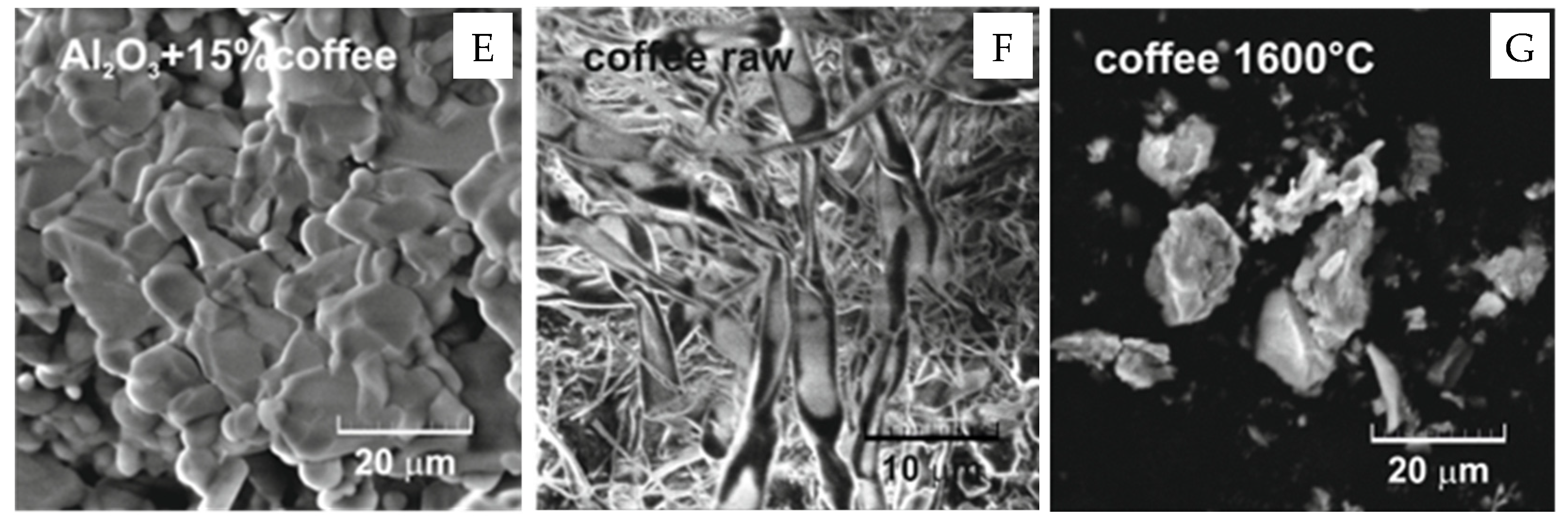 Sustainability 14 14244 g006b Sustainability 14 14244 g006b