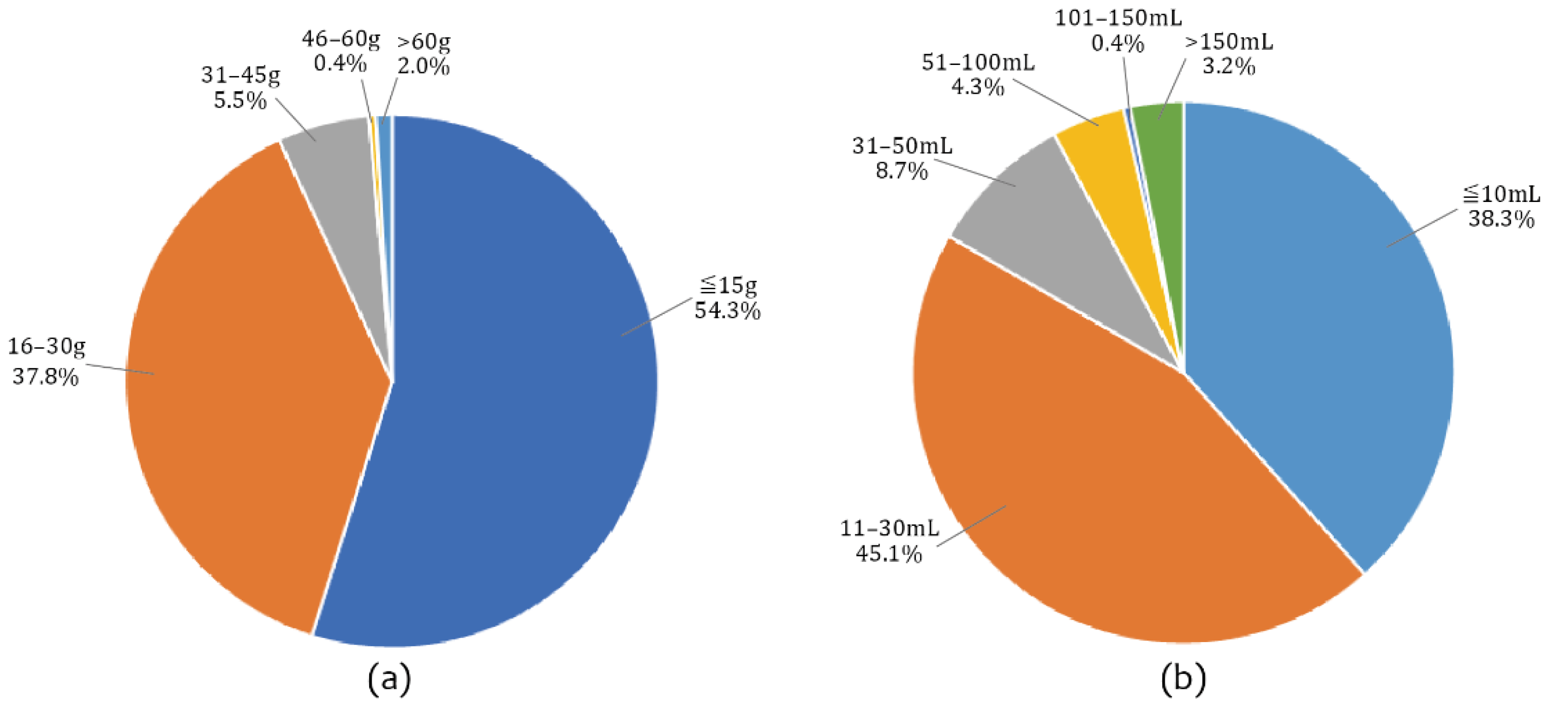 Sustainability 14 14245 g001