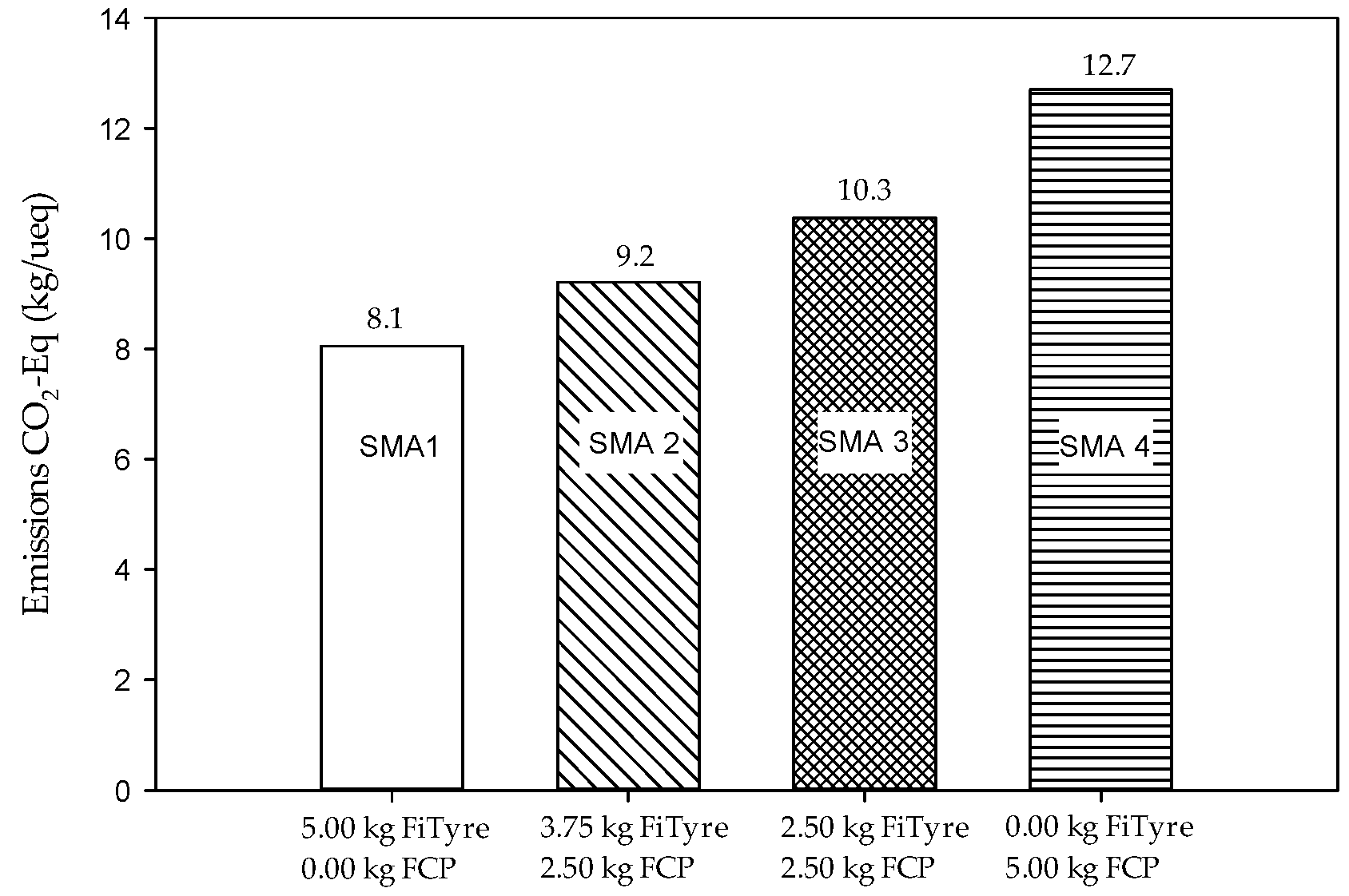 Sustainability 14 14246 g009