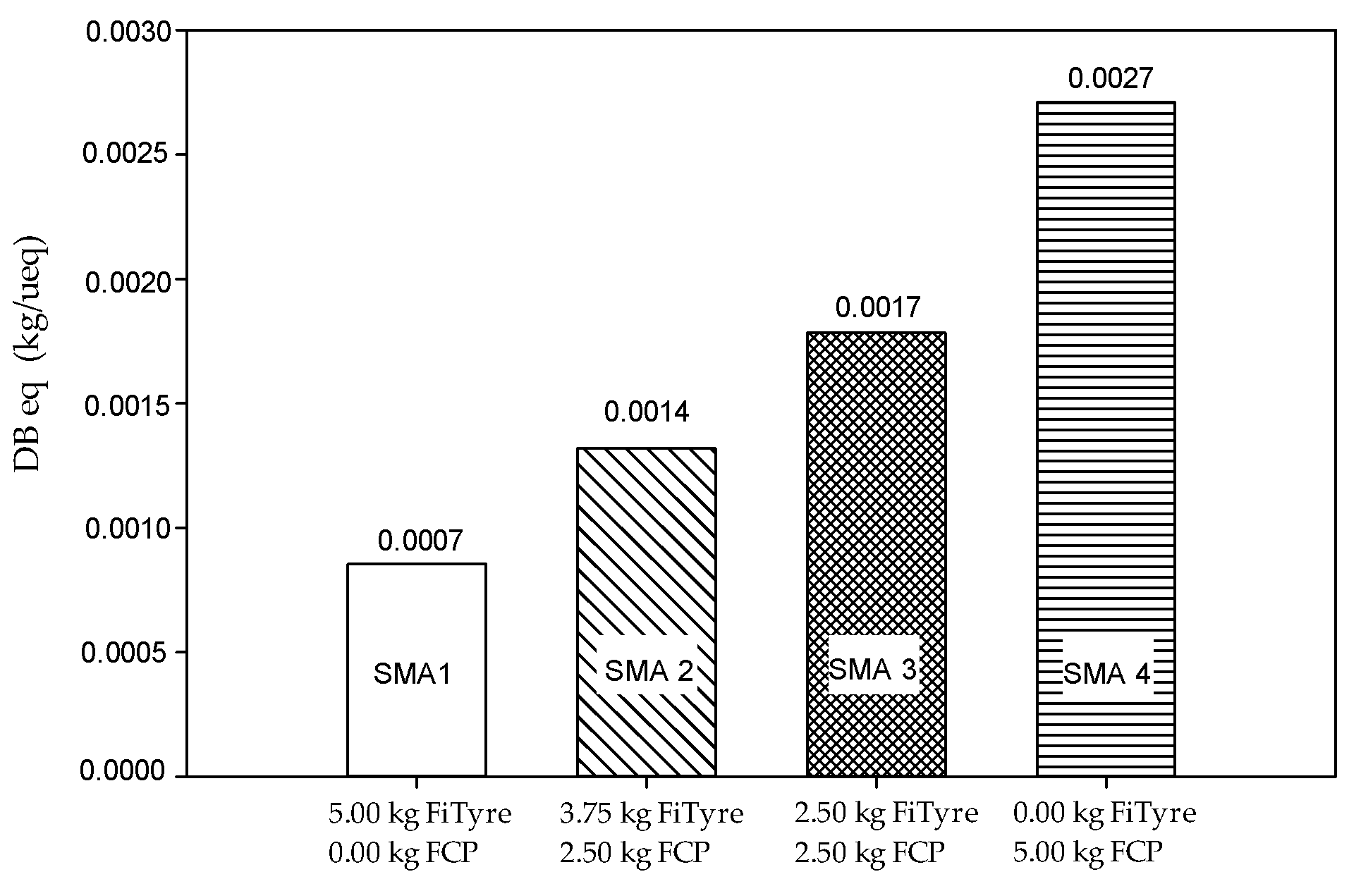 Sustainability 14 14246 g011