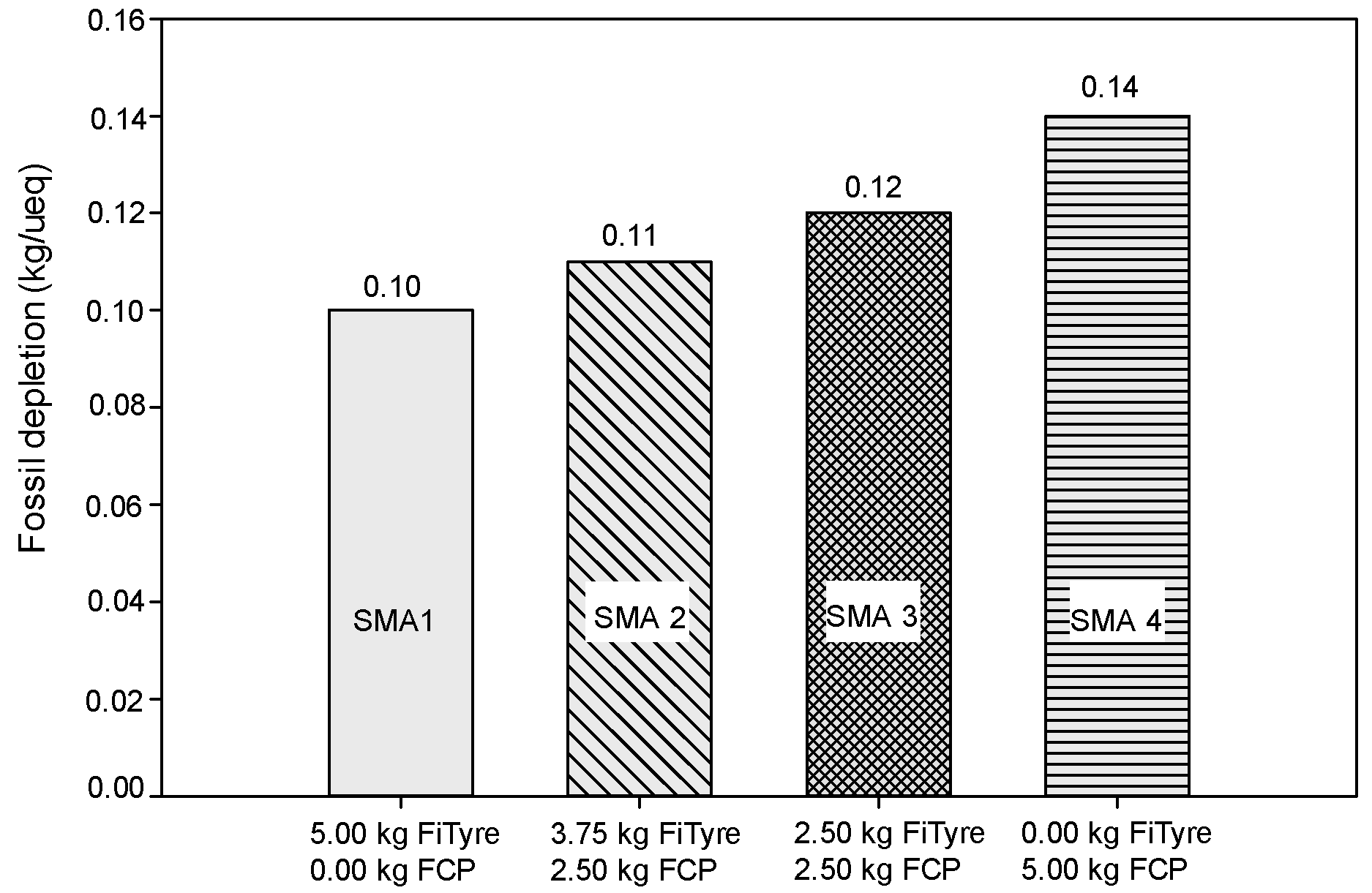 Sustainability 14 14246 g013
