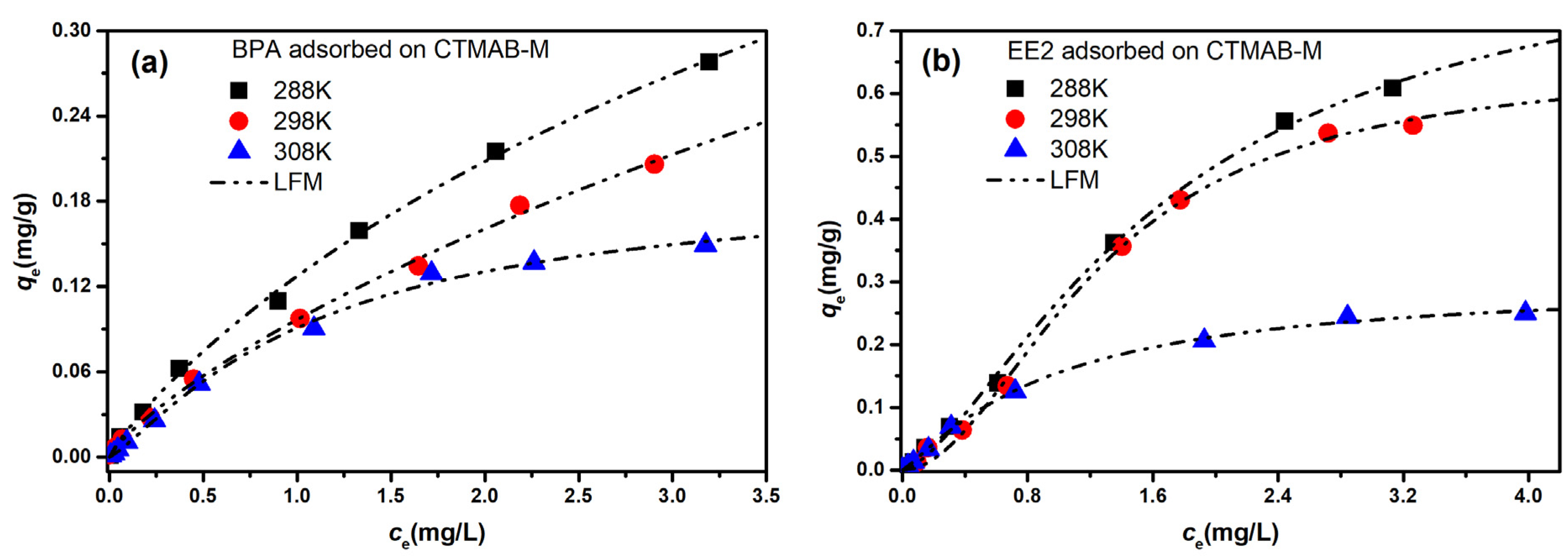 Sustainability 14 14248 g008 Sustainability 14 14248 g008