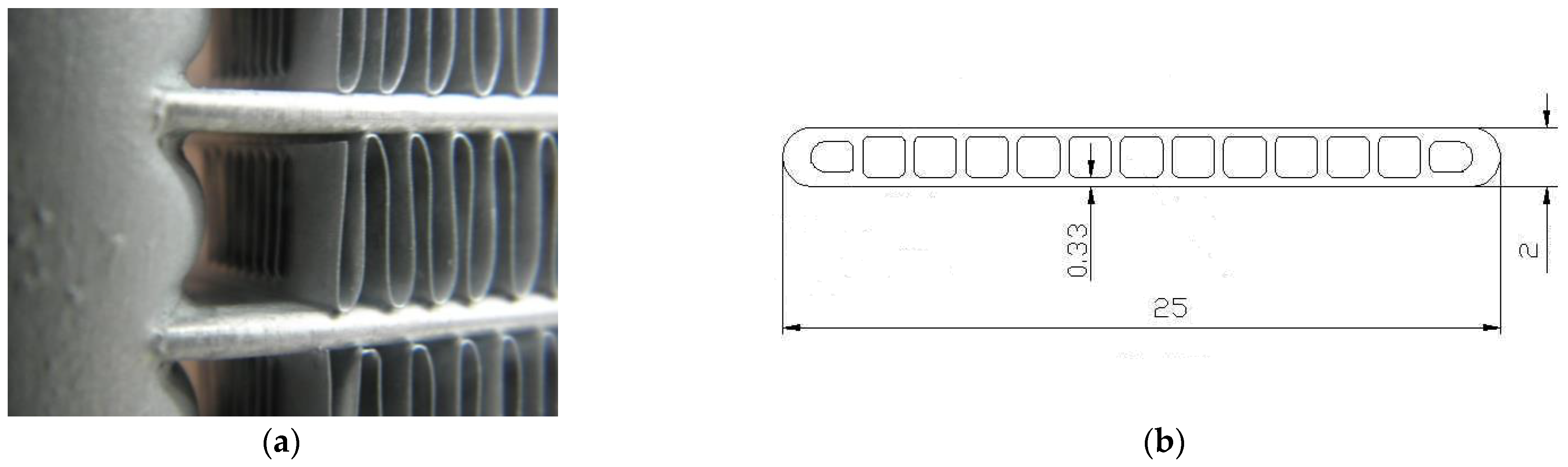 Sustainability 14 14249 g003 Sustainability 14 14249 g003