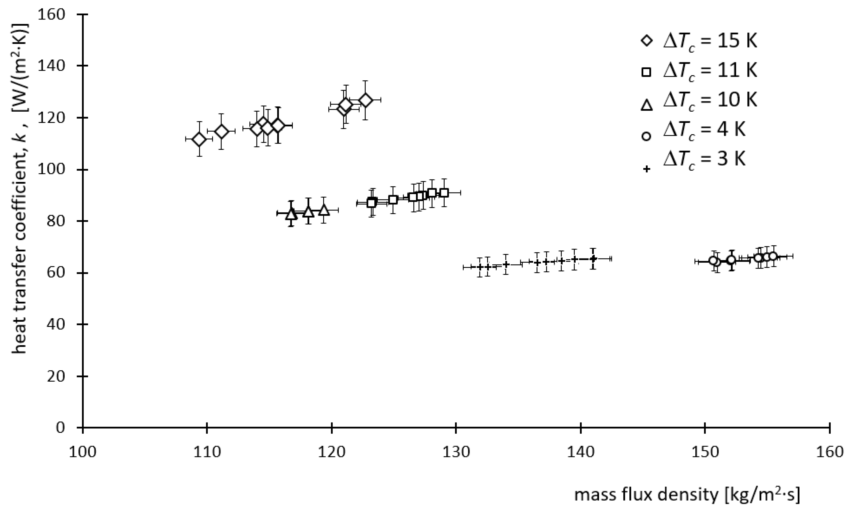 Sustainability 14 14249 g005 Sustainability 14 14249 g005