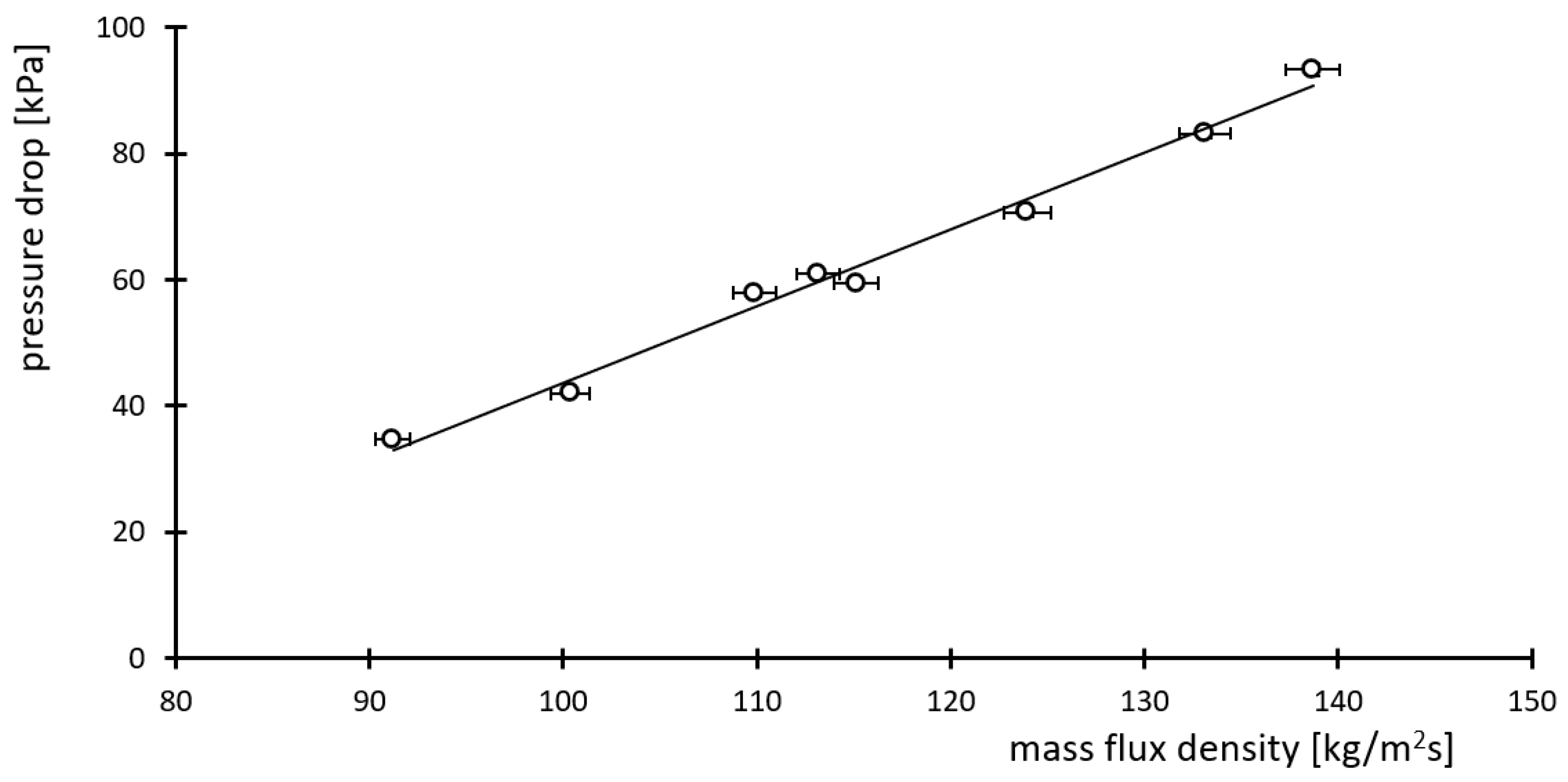 Sustainability 14 14249 g008 Sustainability 14 14249 g008