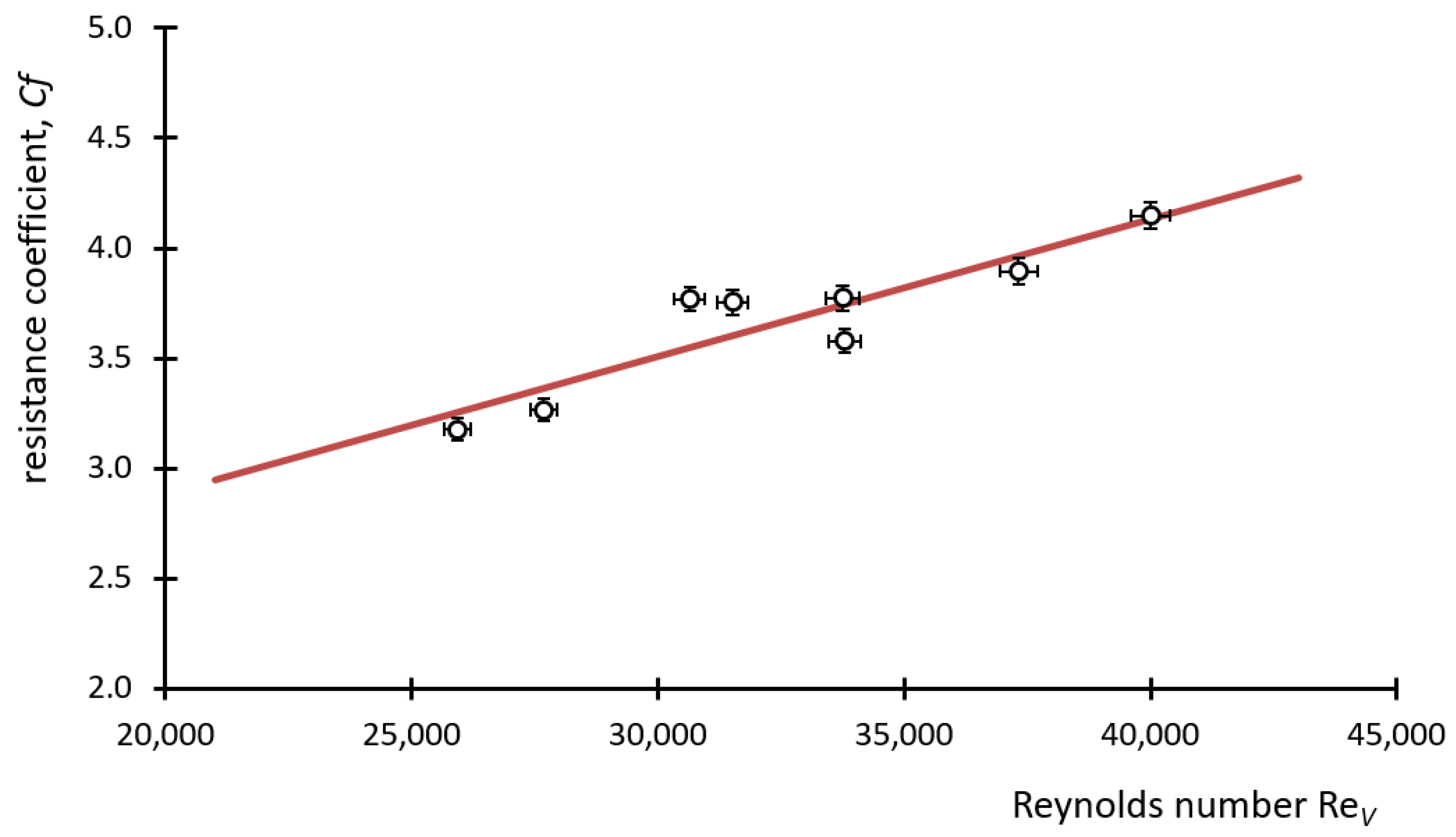 Sustainability 14 14249 g009 Sustainability 14 14249 g009