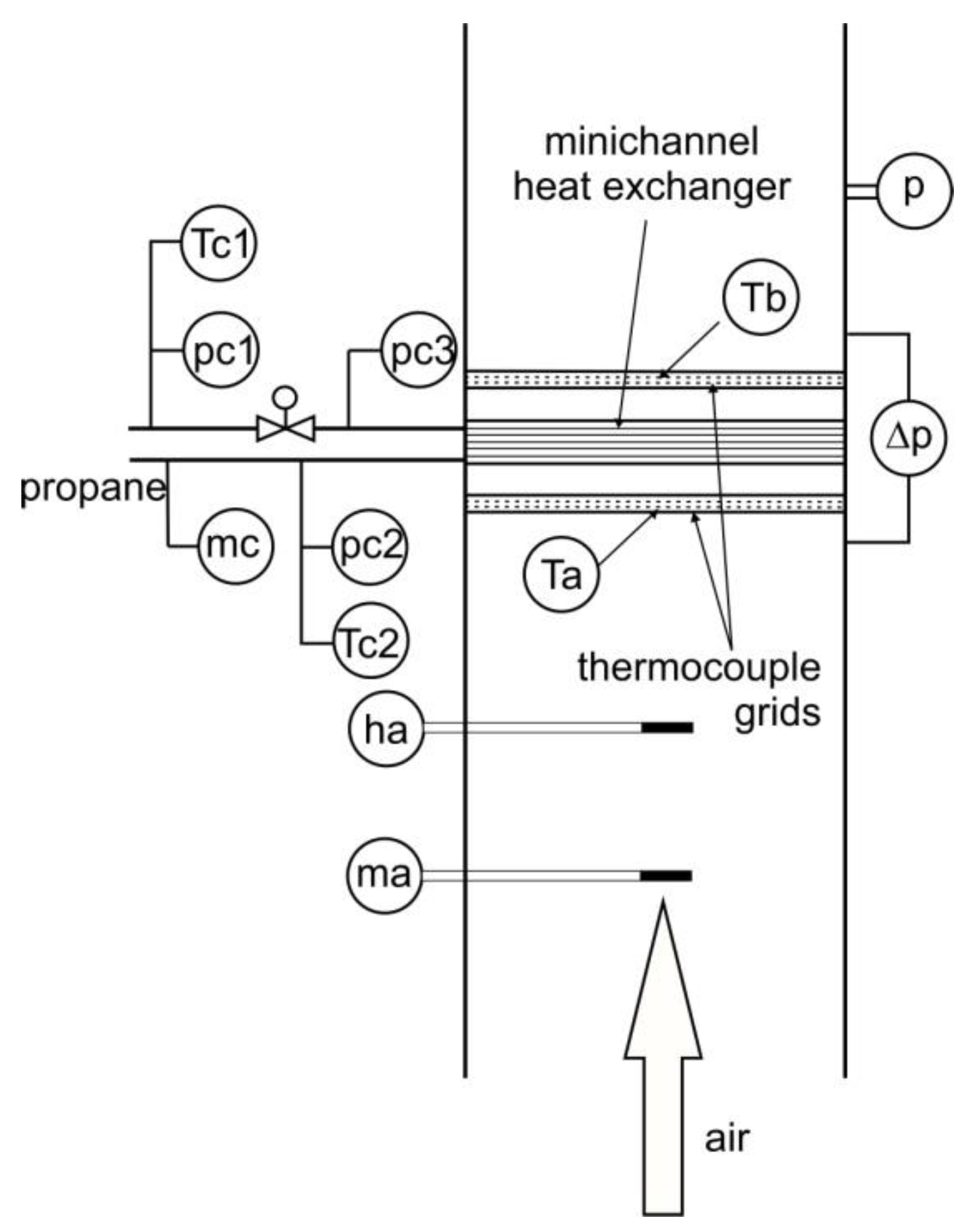 Sustainability 14 14249 g010 Sustainability 14 14249 g010