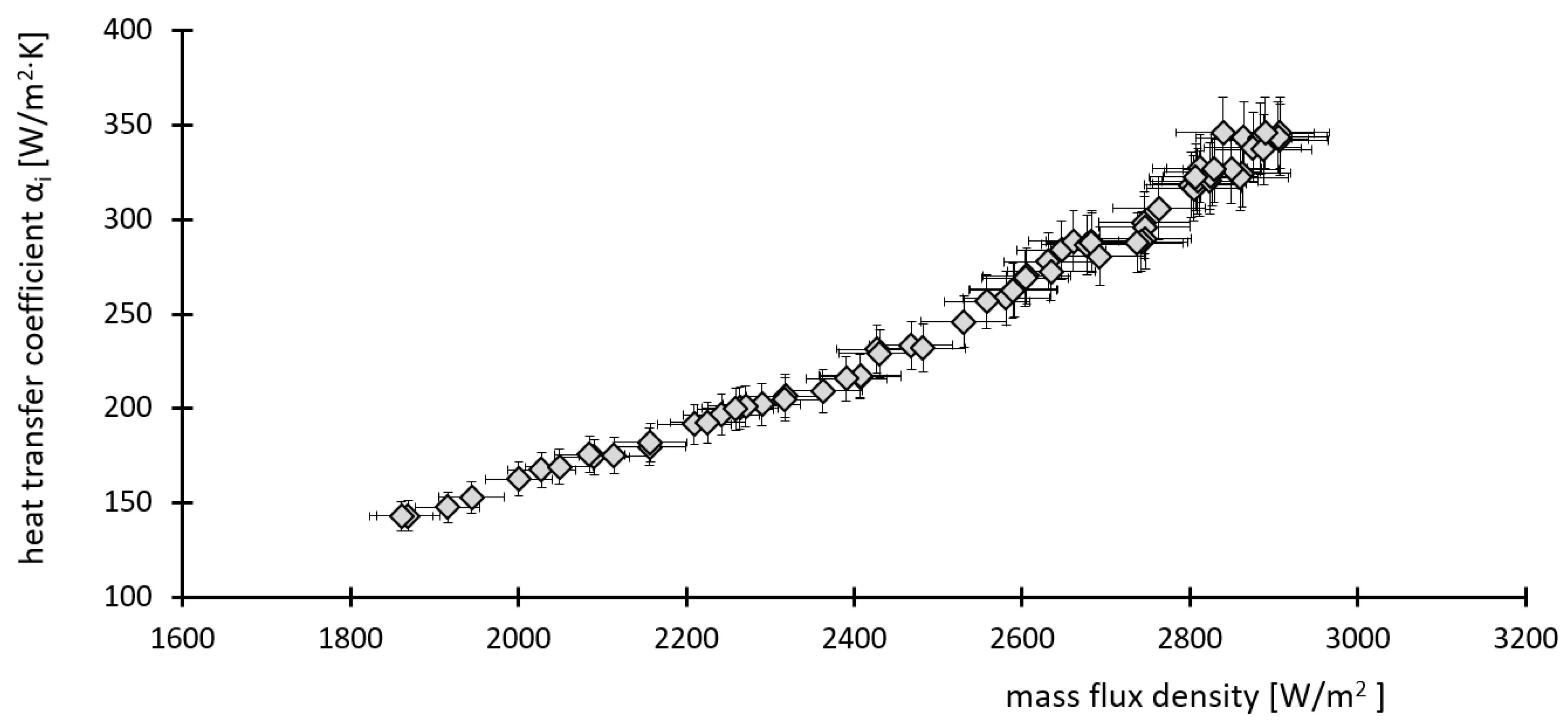 Sustainability 14 14249 g012 Sustainability 14 14249 g012