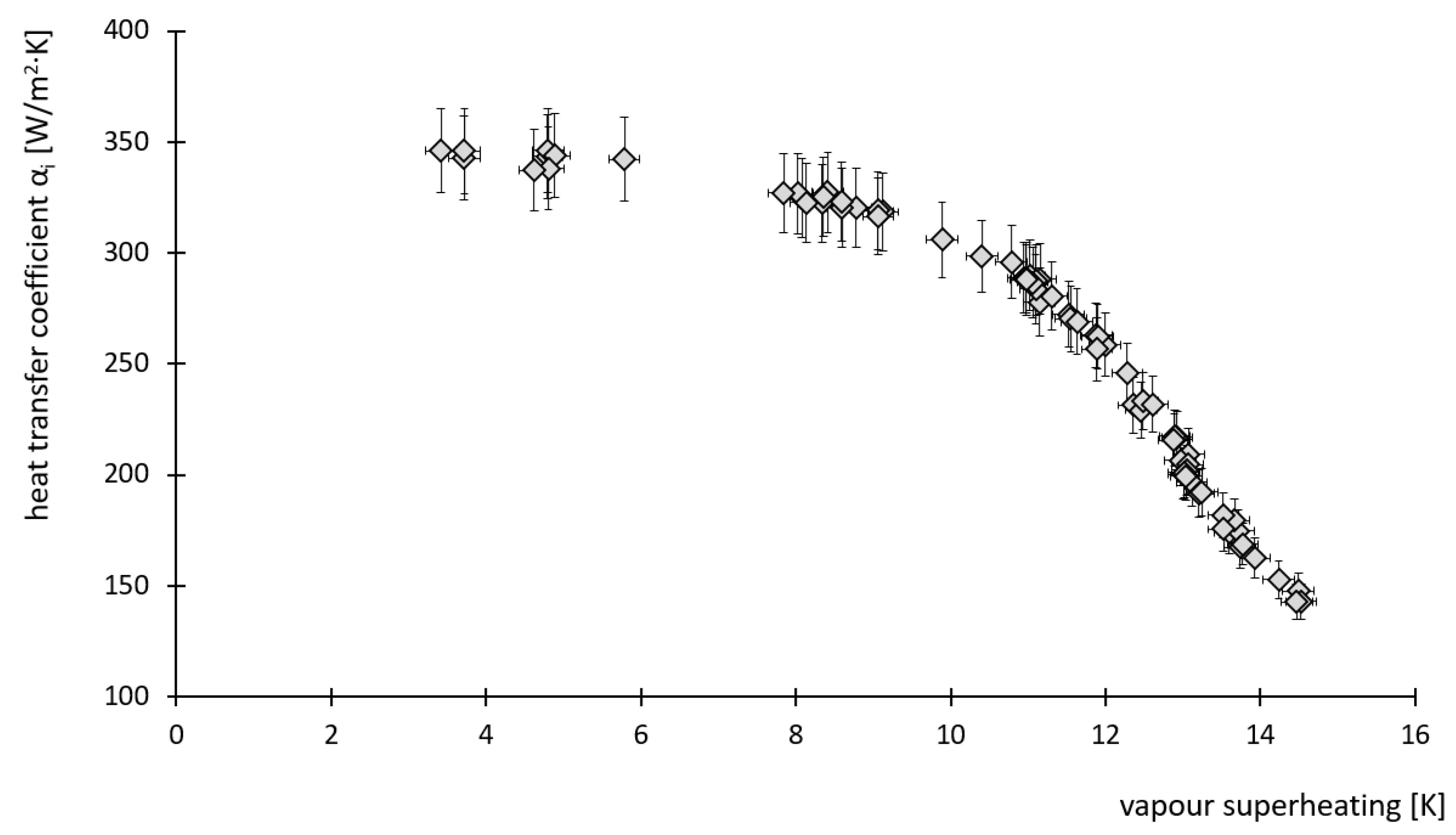 Sustainability 14 14249 g013 Sustainability 14 14249 g013