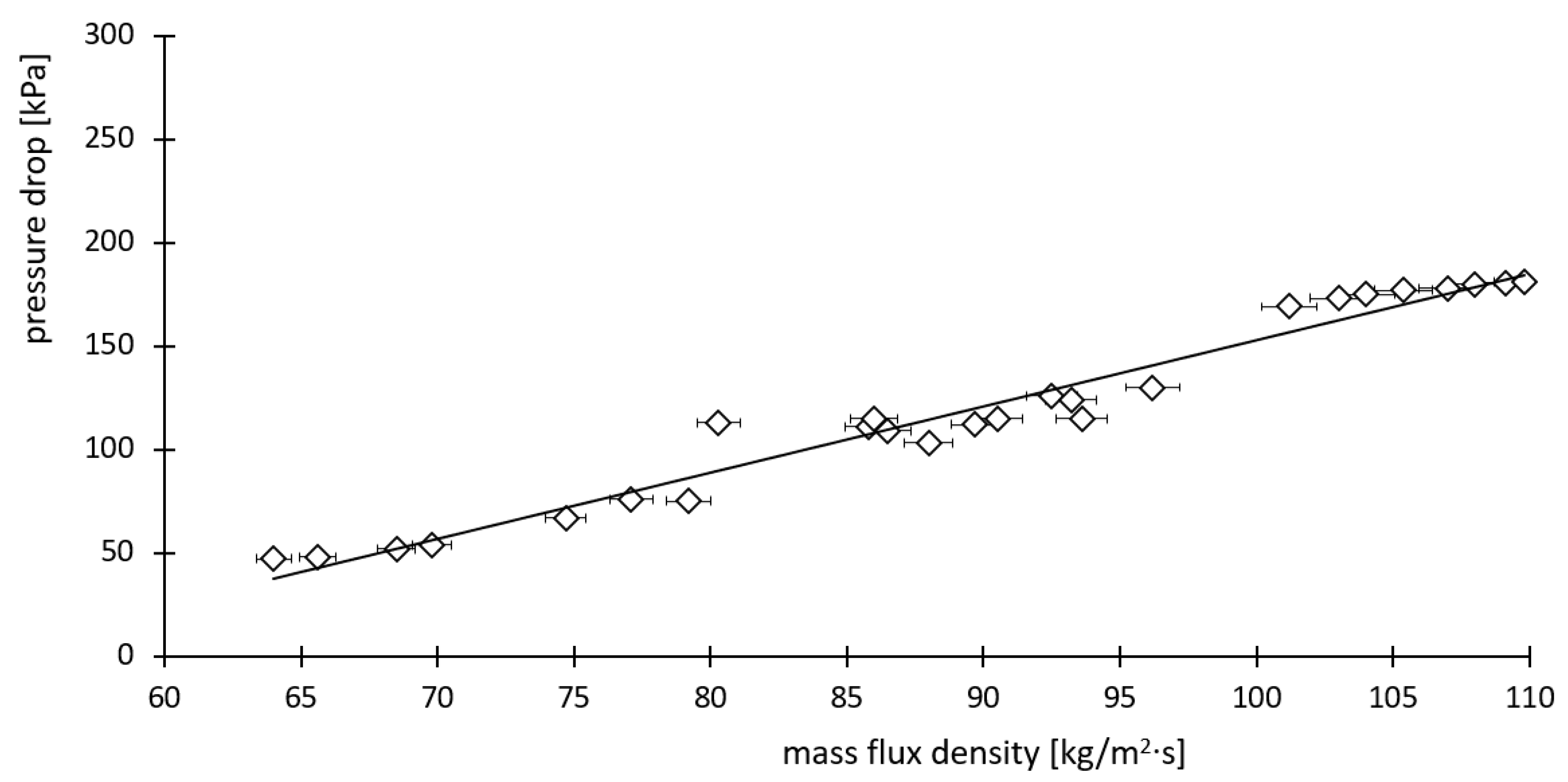 Sustainability 14 14249 g014 Sustainability 14 14249 g014