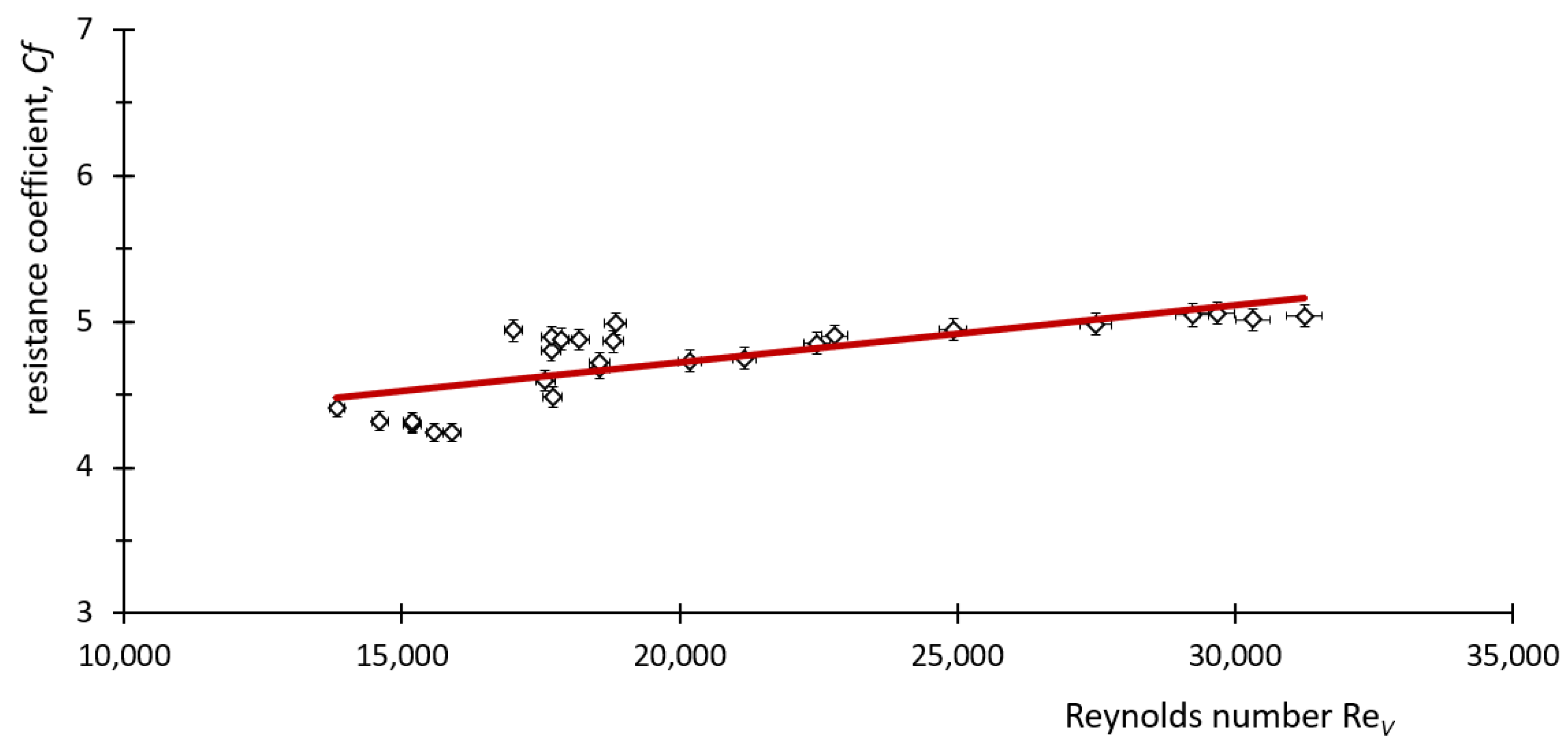 Sustainability 14 14249 g015 Sustainability 14 14249 g015