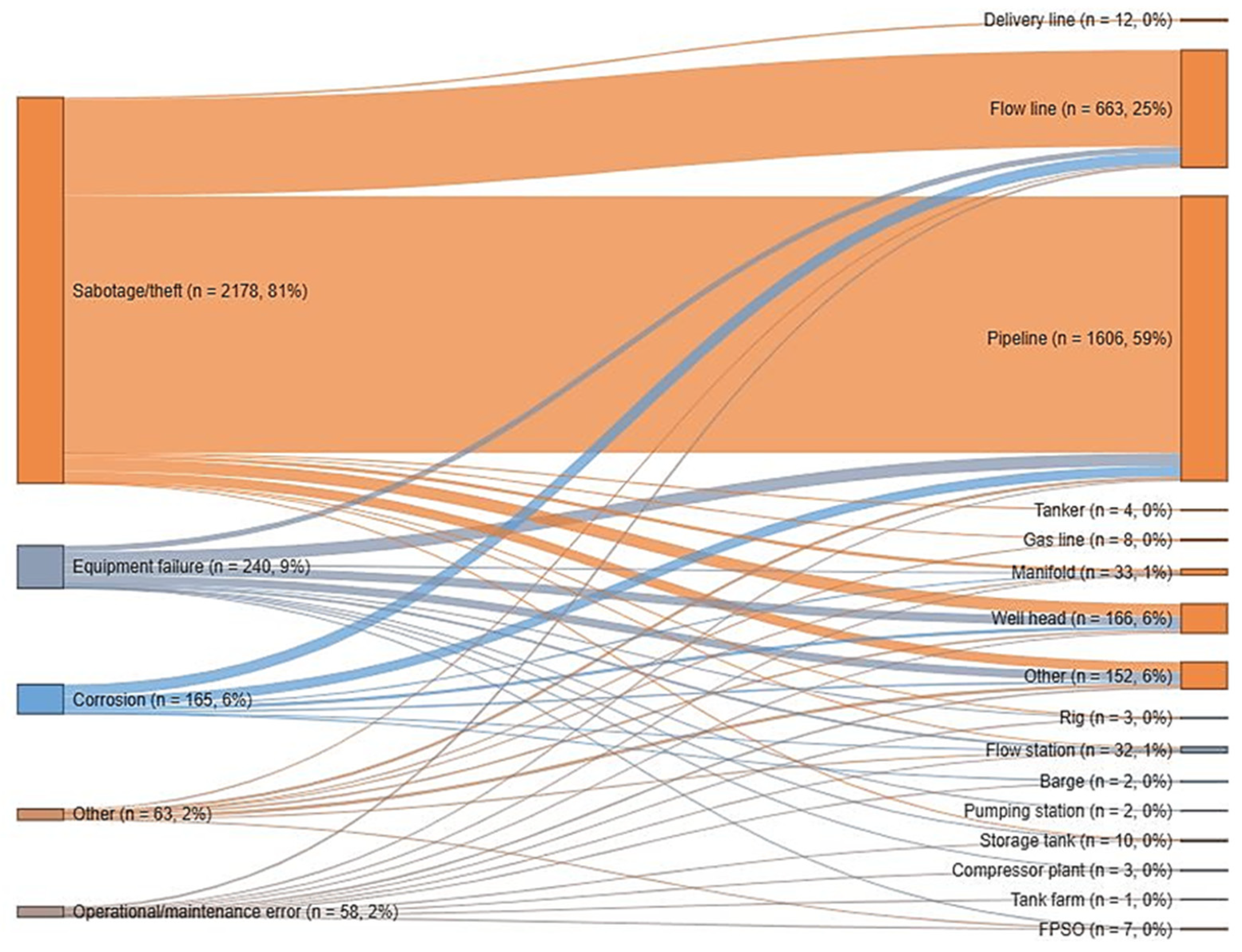 Sustainability 14 14256 g0a2 Sustainability 14 14256 g0a2