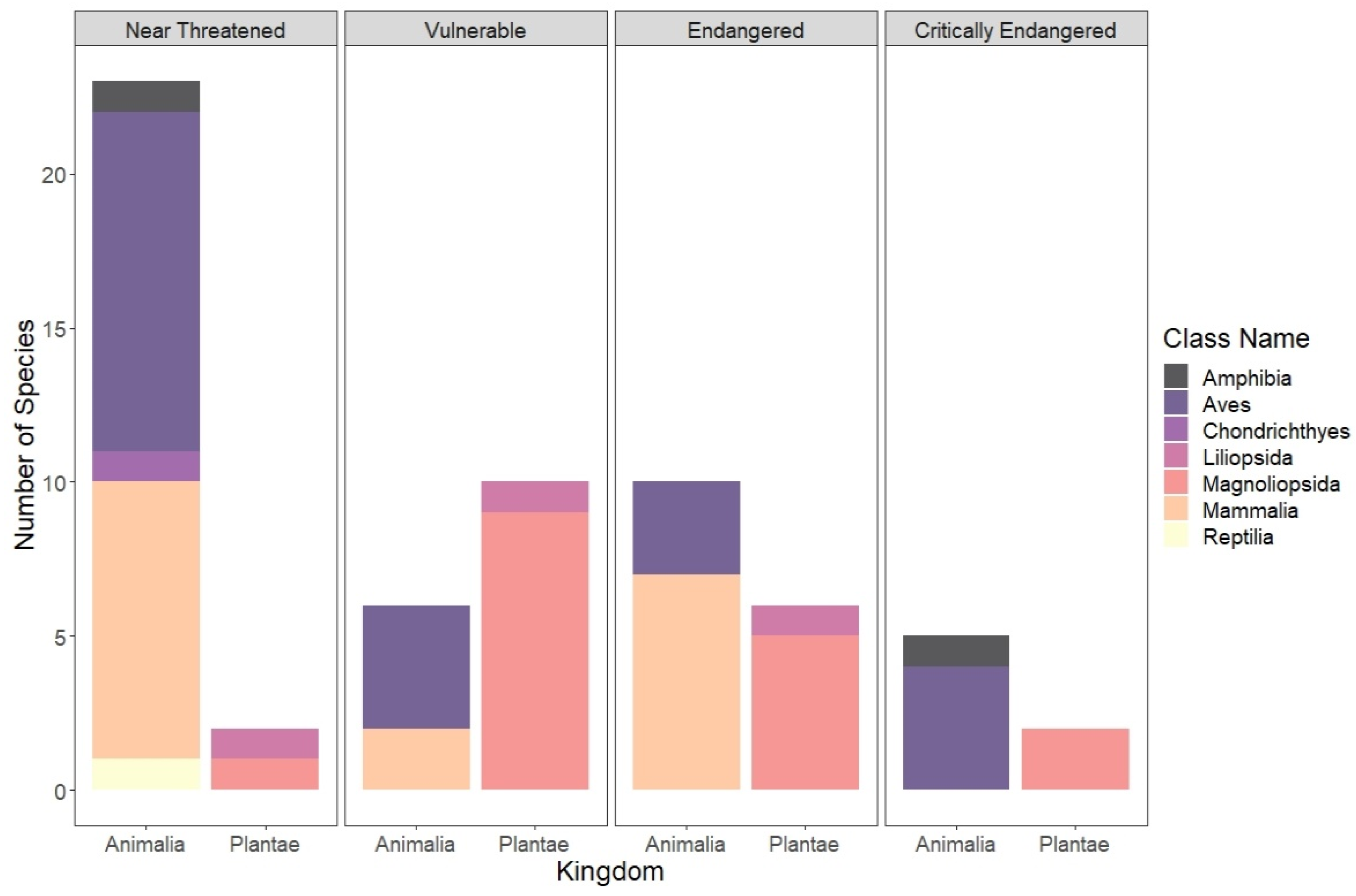 Sustainability 14 14256 g0a3 Sustainability 14 14256 g0a3