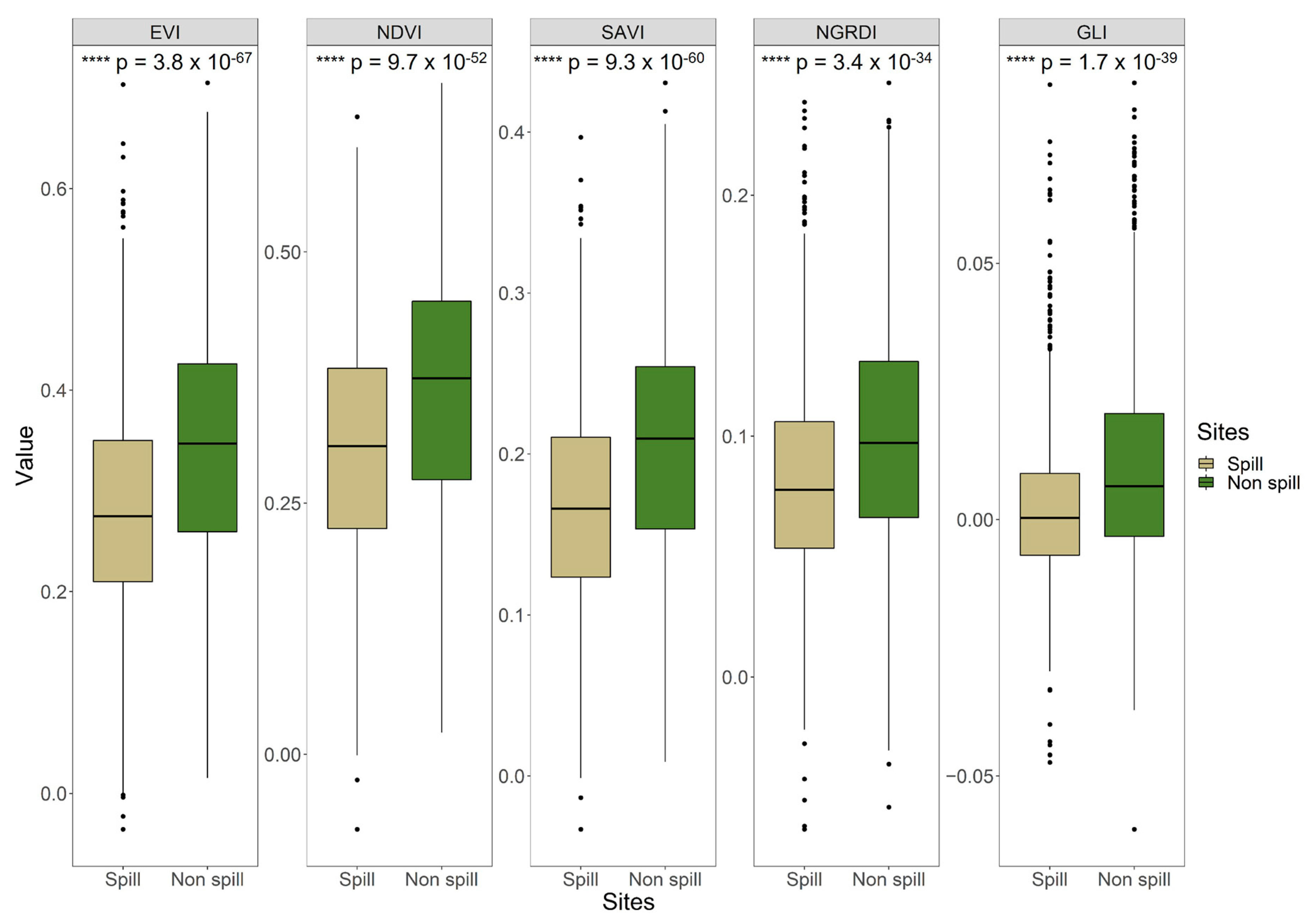 Sustainability 14 14256 g0a4 Sustainability 14 14256 g0a4