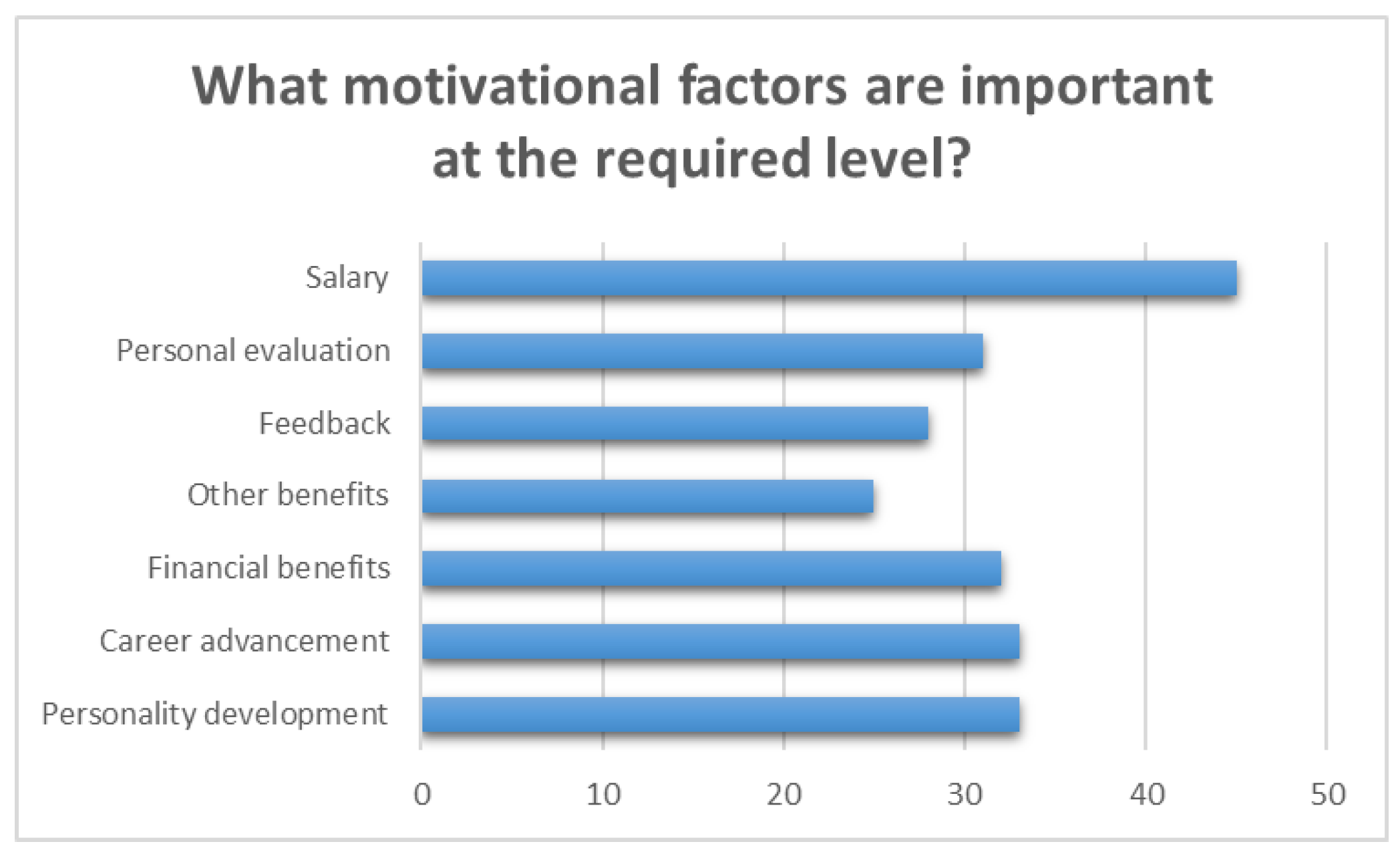 Sustainability 14 14258 g004